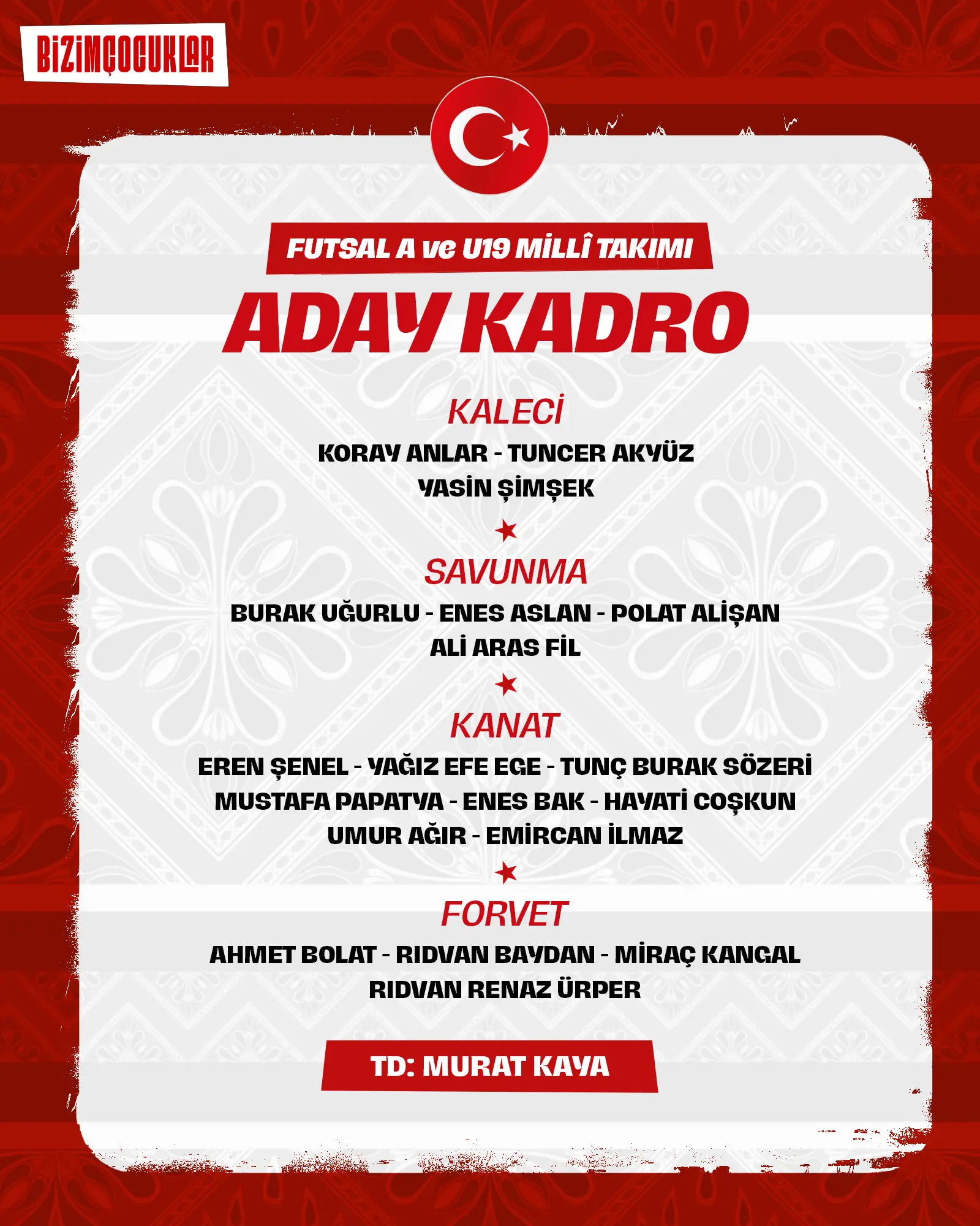 Futsal A ve U19 Milli Takımları kamp kadrosu açıklandı