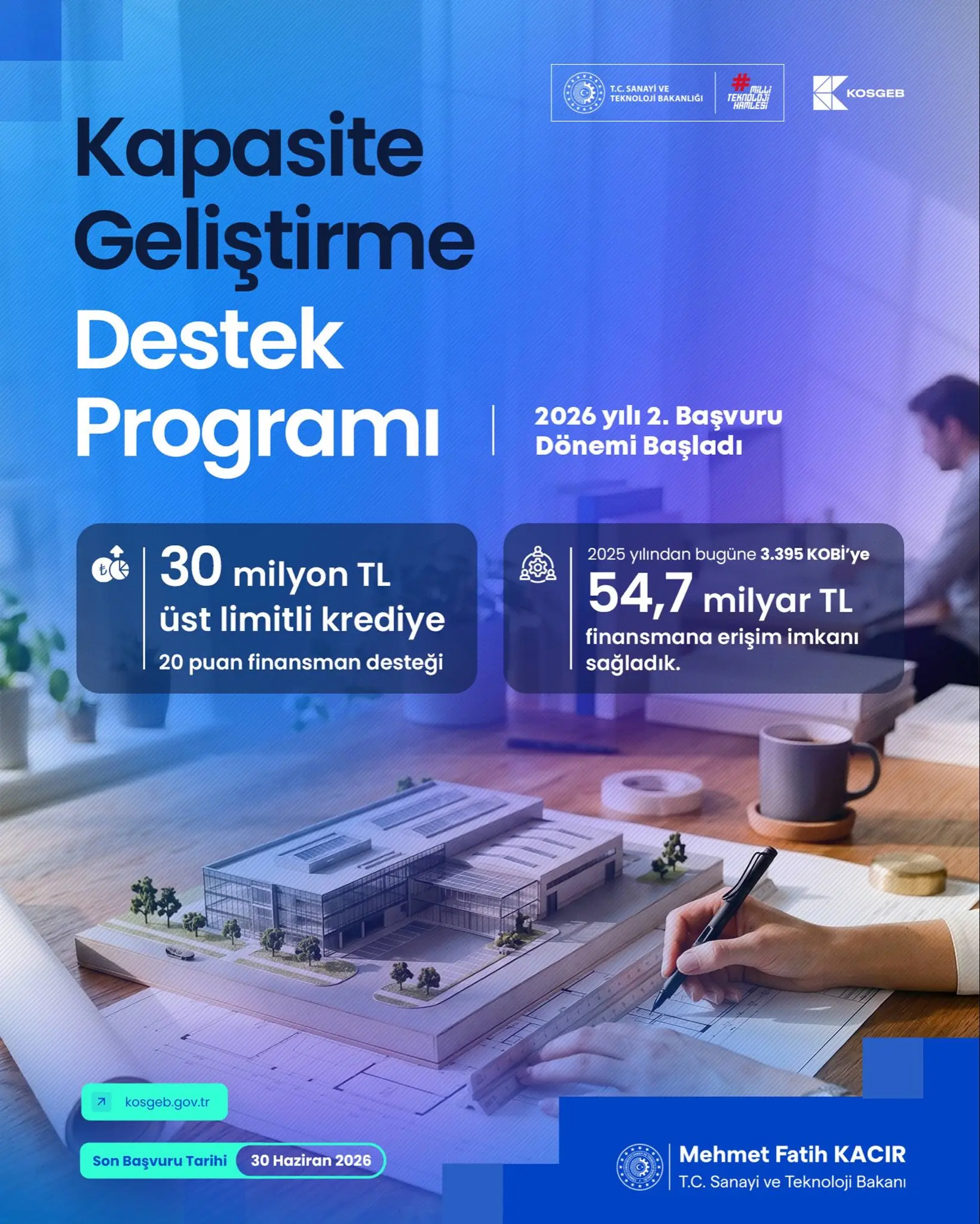 KOBİ'ler için destek üst limiti 30 milyon TL'ye yükseldi