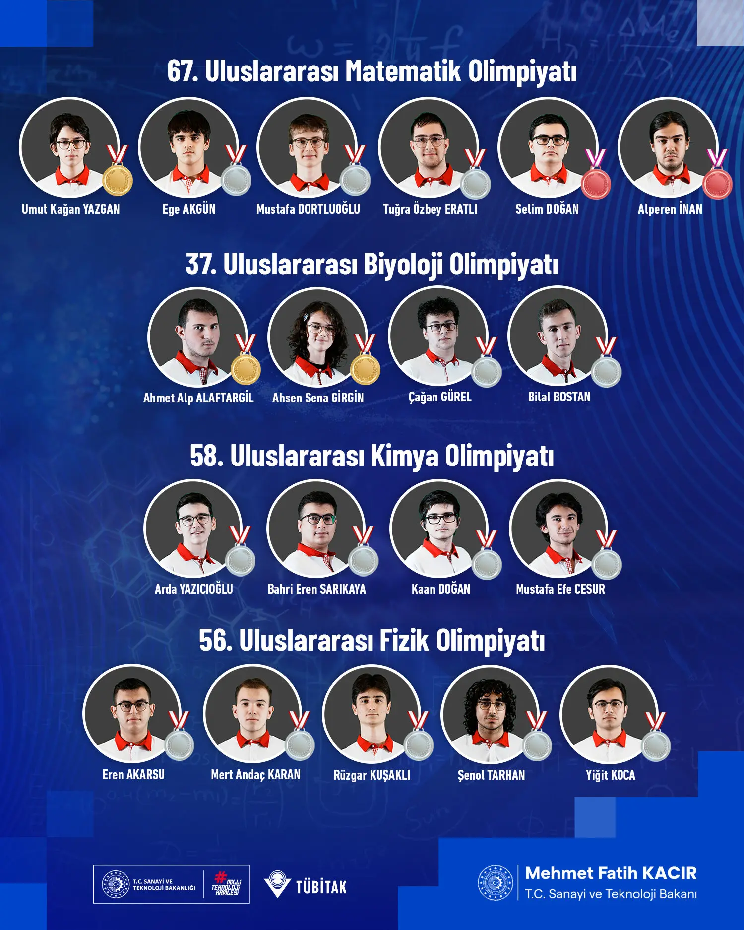 Türk öğrenciler uluslararası olimpiyatlarda madalyalar kazandı
