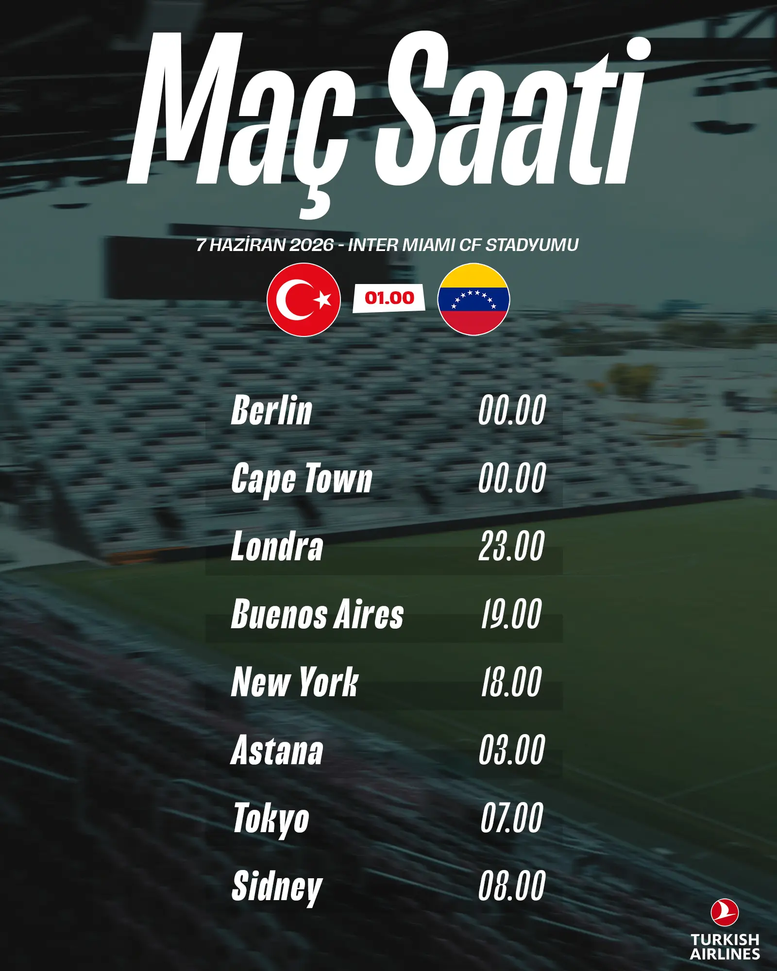 Türk futbolunun FIFA Dünya Kupası'ndaki hedefleri