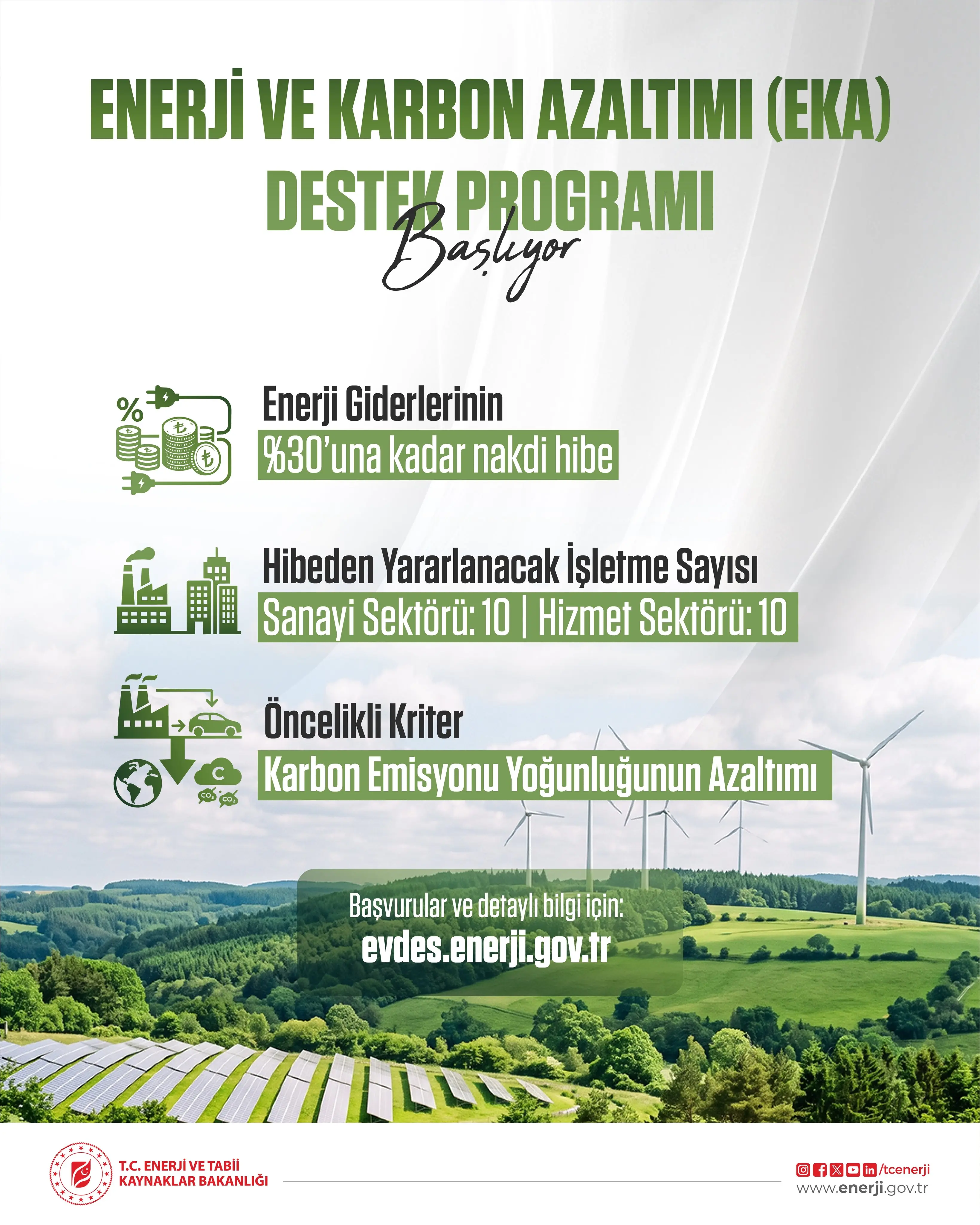 Yeni Enerji ve Karbon Azaltma Destek Programı Başlatıldı