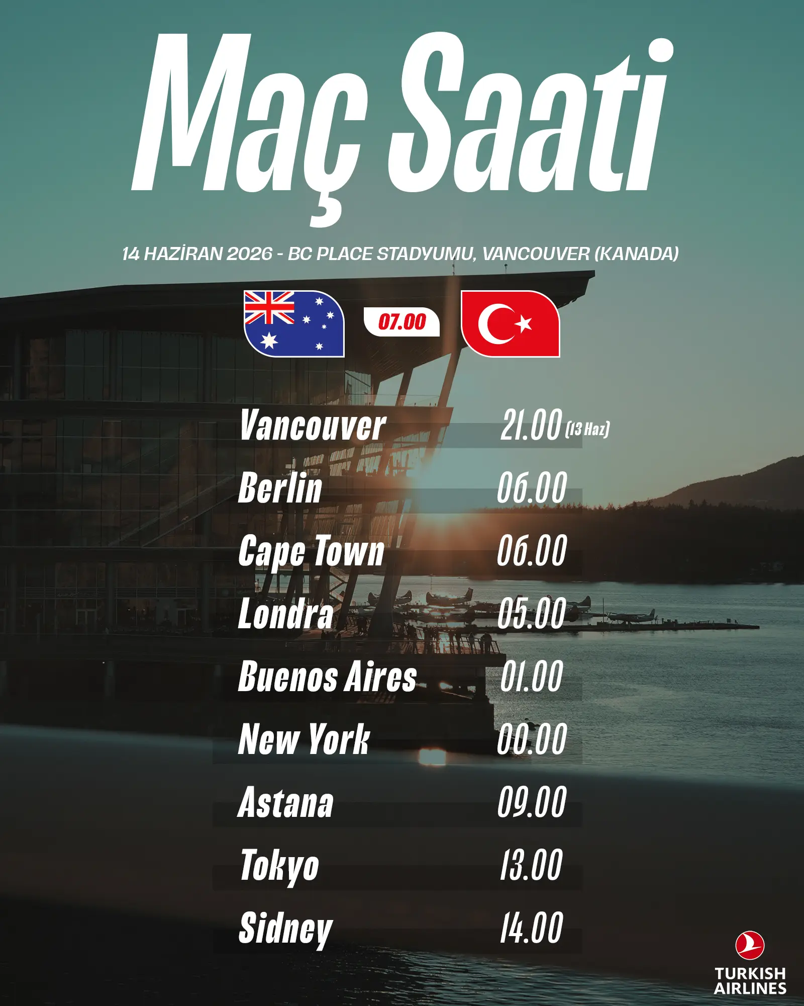 Türk Önde Türk İleri projesi hakkında bilgi