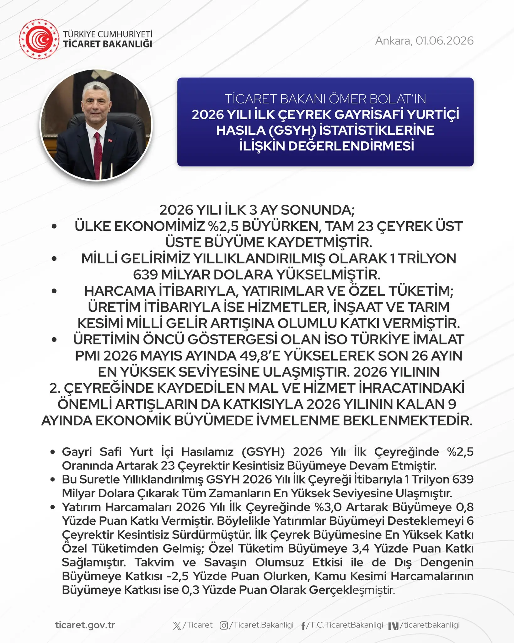 Ticaret Bakanı 2026'nın İlk Çeyrek GDP Değerlendirmesi