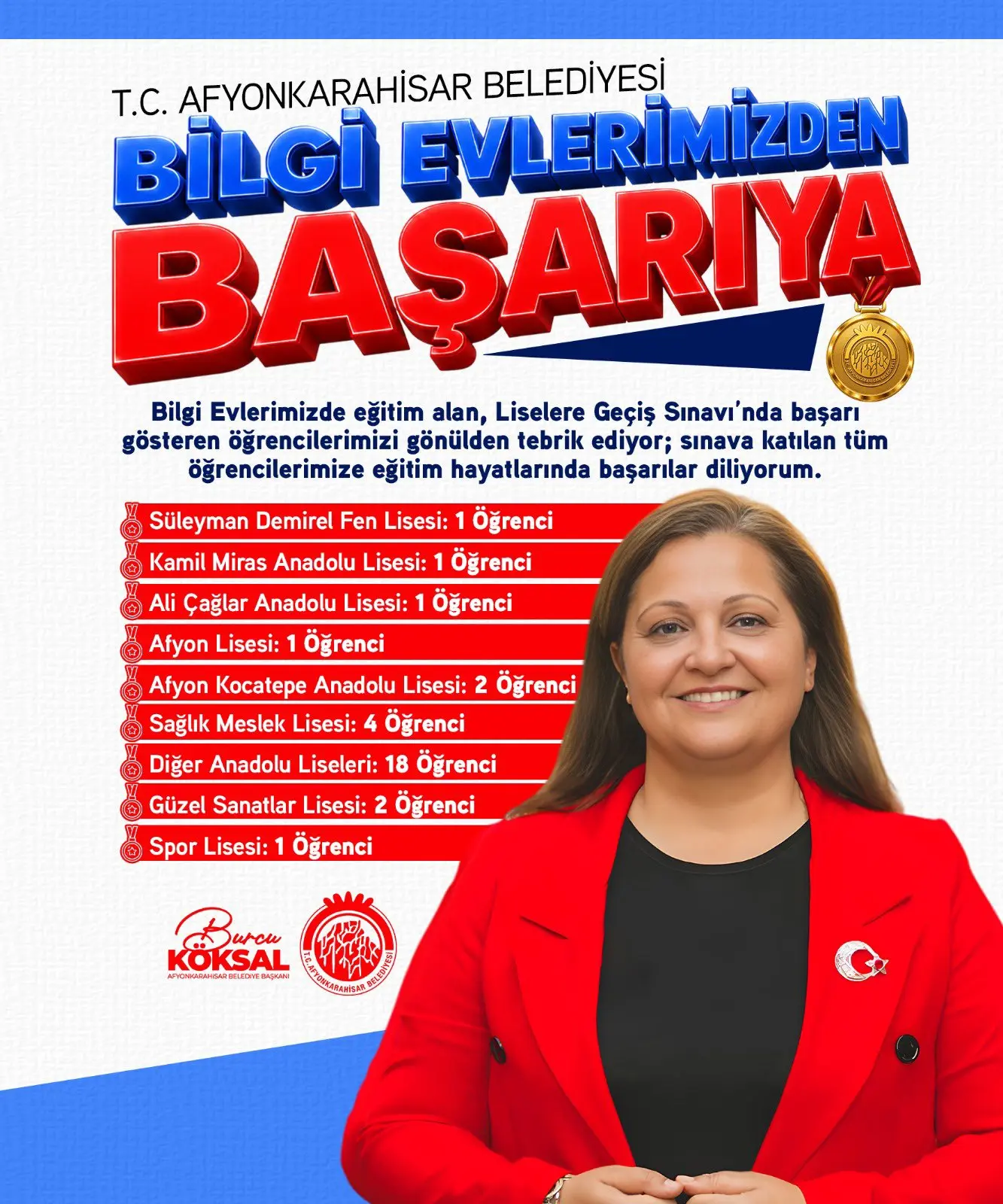 LGS'de başarı gösteren öğrenciler kutlandı