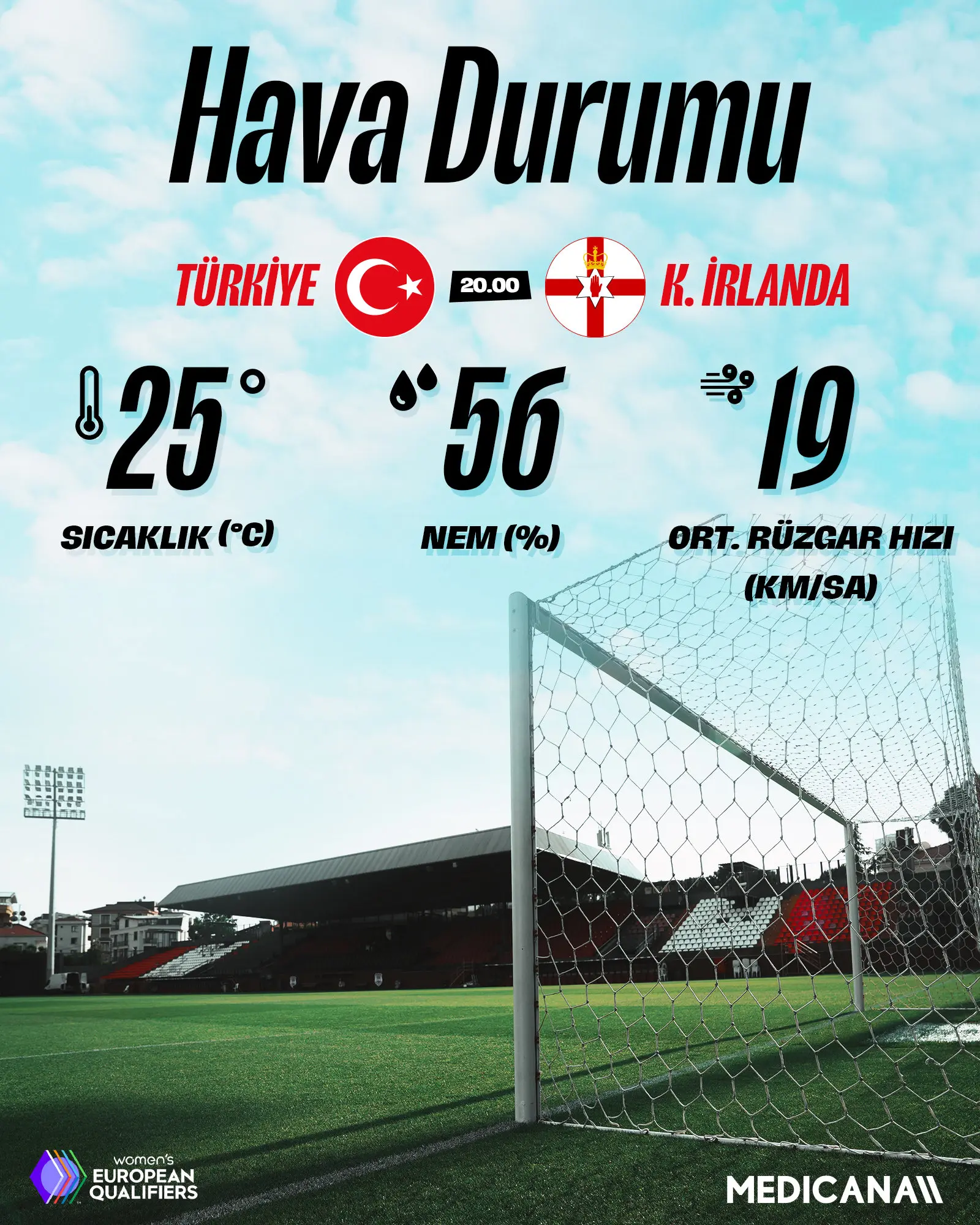 İstanbul'da maç zamanı hava durumu