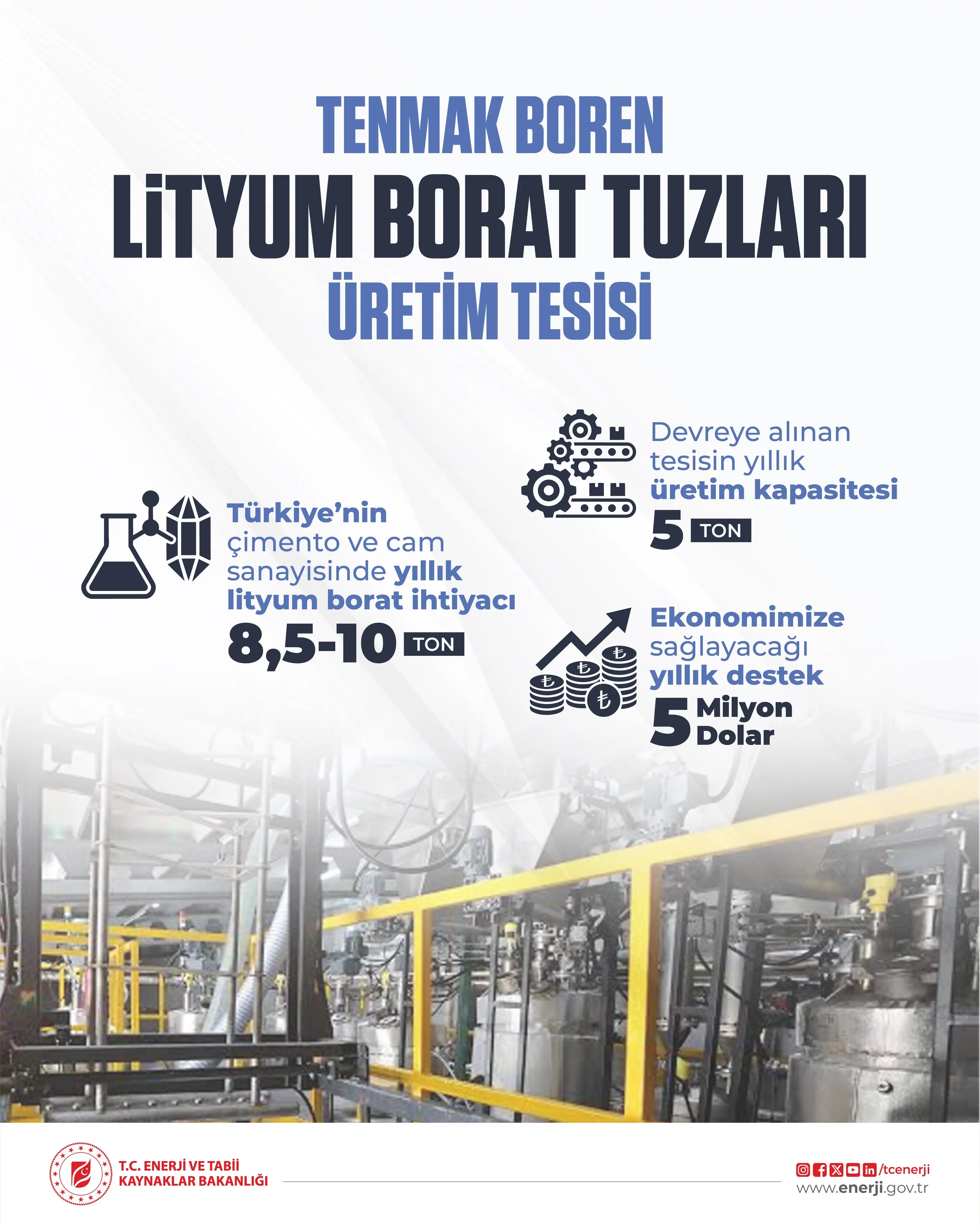 Türkiye, yerli lityum borat üretimine başladı