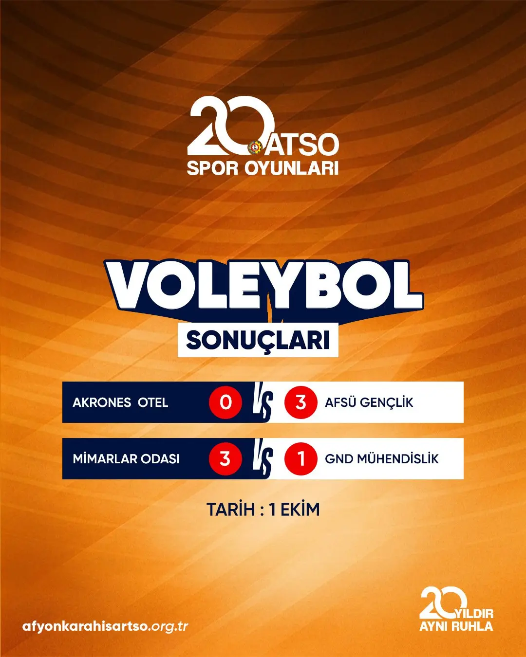 Voleybol Müsabakaları Devam Ediyor