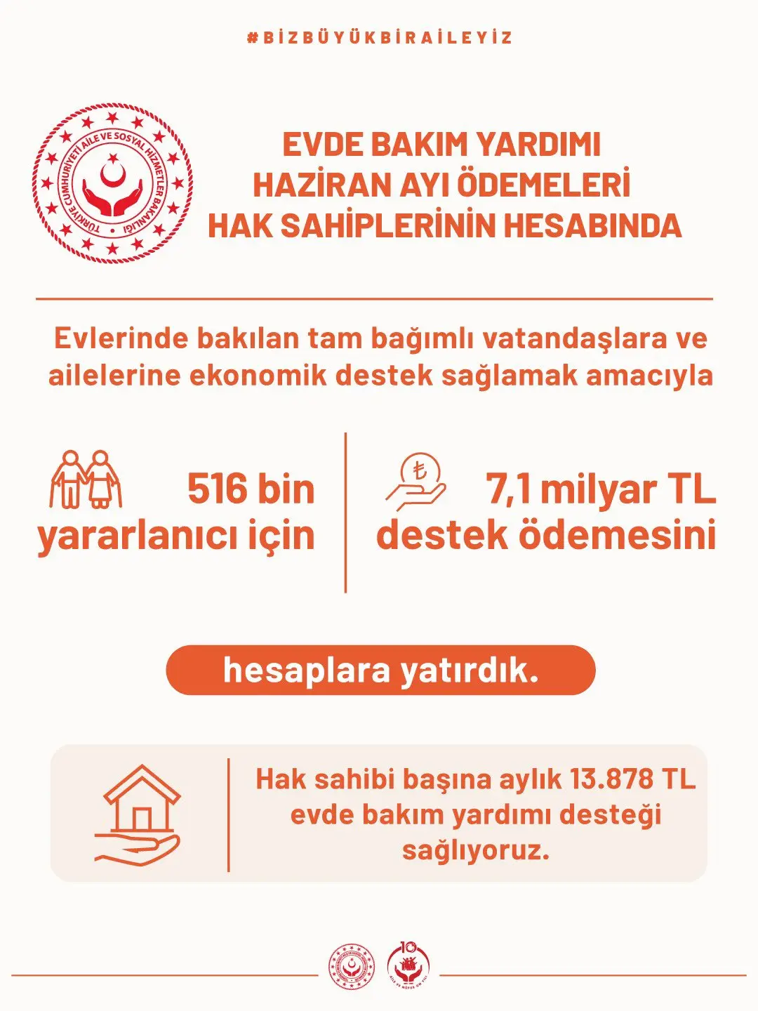 Engelli vatandaşlara evde bakım yardımı ödemesi