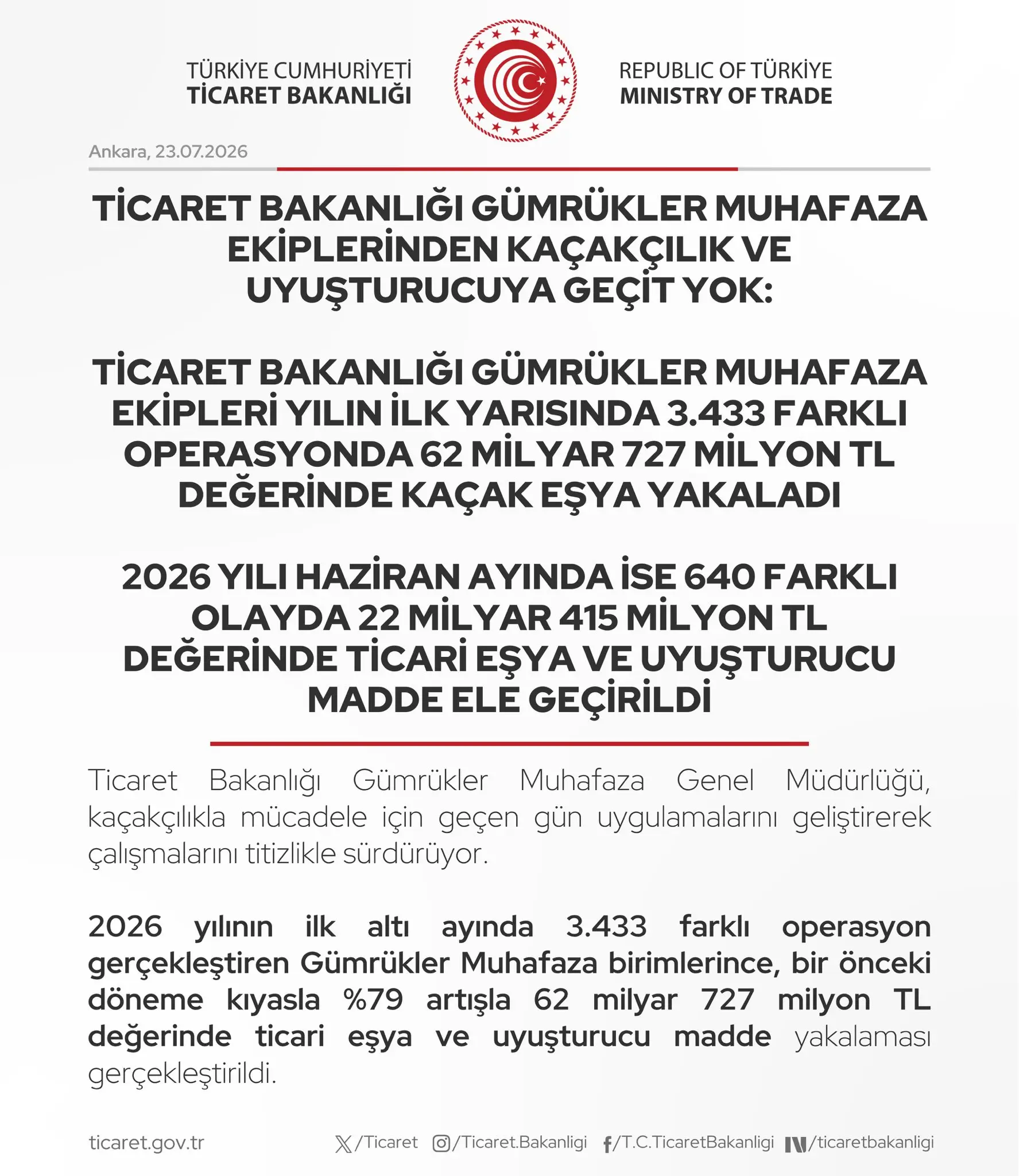 Ticaret Bakanlığı, kaçakçılığa karşı sert önlemler aldı