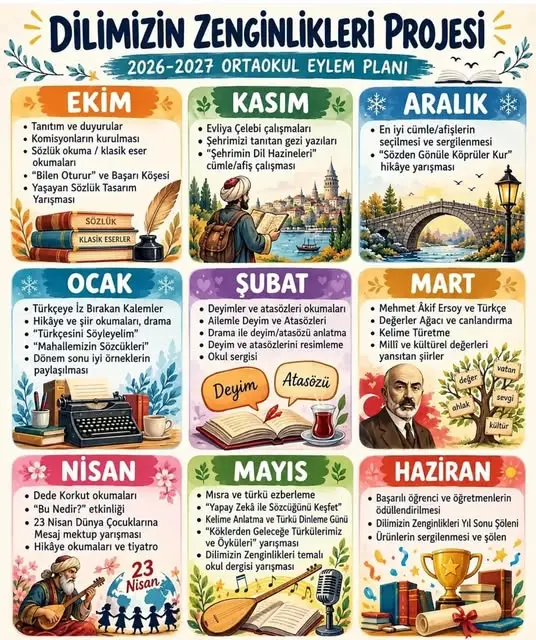 Vali Aktaş'tan Eğitim Müdürü'ne Ziyaret