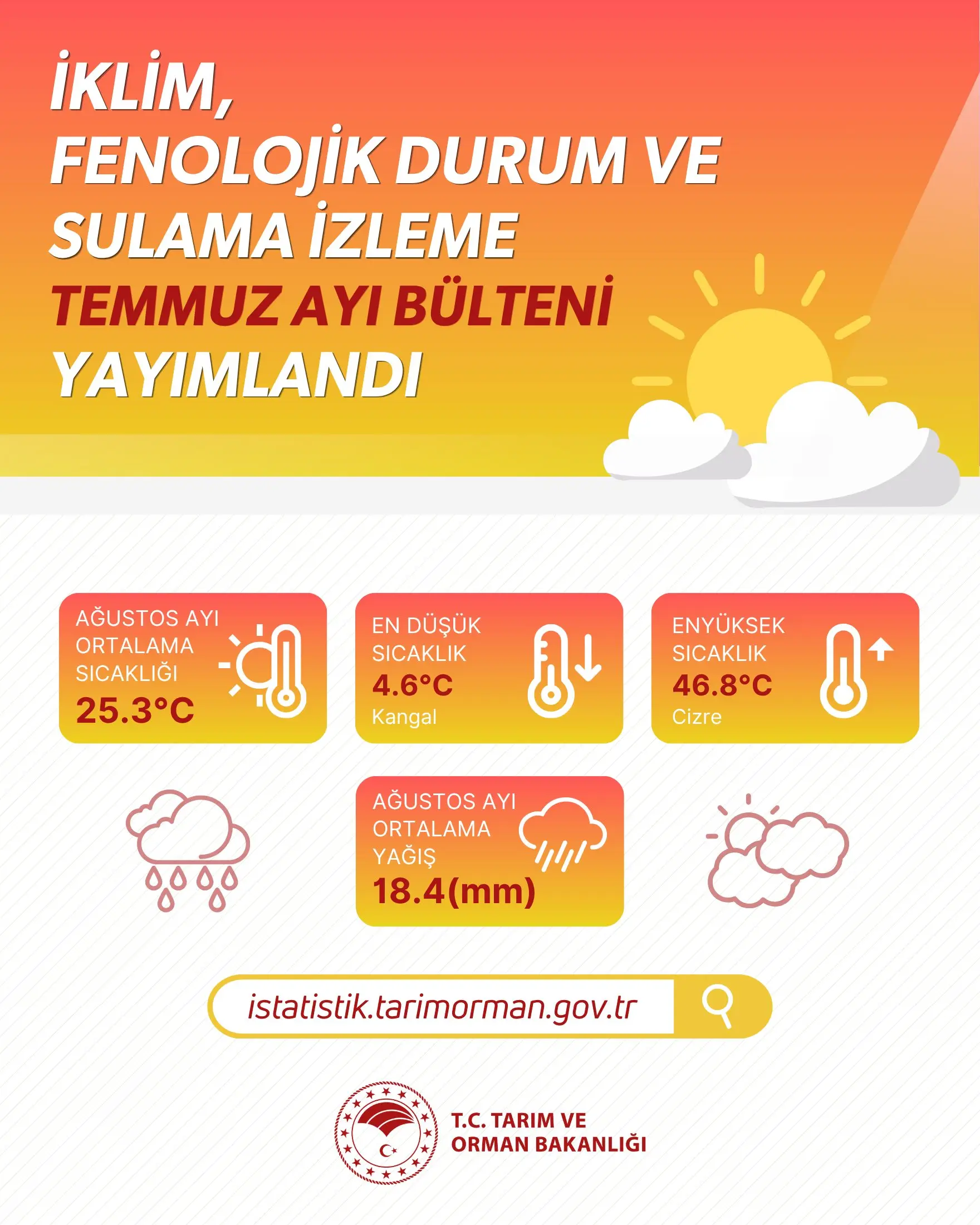 2026 Temmuz İklim Verileri İstatistik Bülteni Yayınlandı