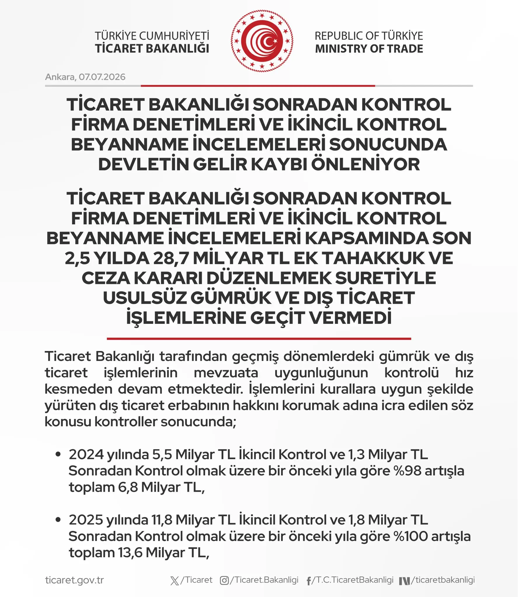 Ticaret Bakanlığı haksız kazançları engelliyor