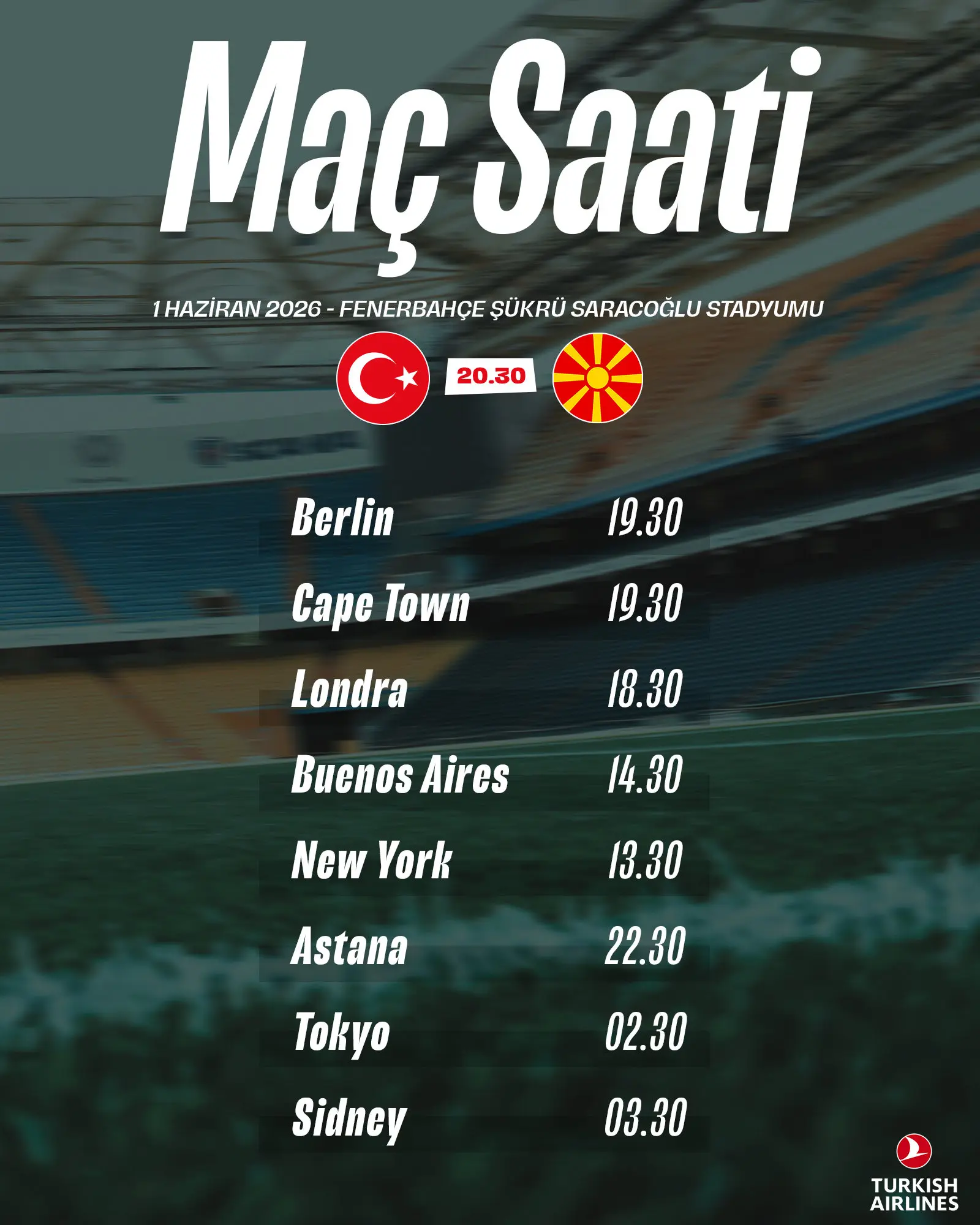 Türk Milli Takımı'nın Dünya Kupası Hayalleri