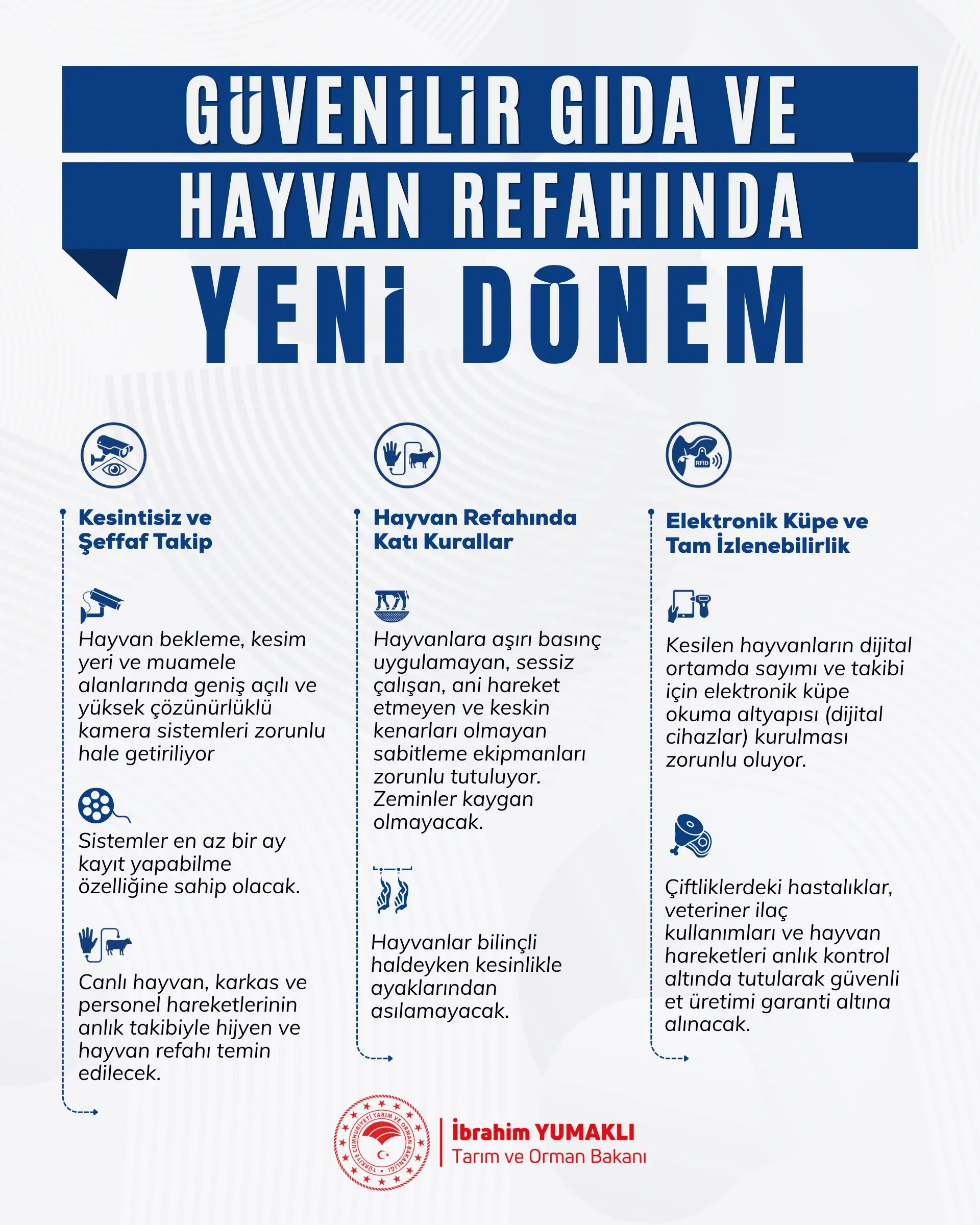 Kesimhanelerde yeni hijyen kuralları uygulanmaya başlanıyor