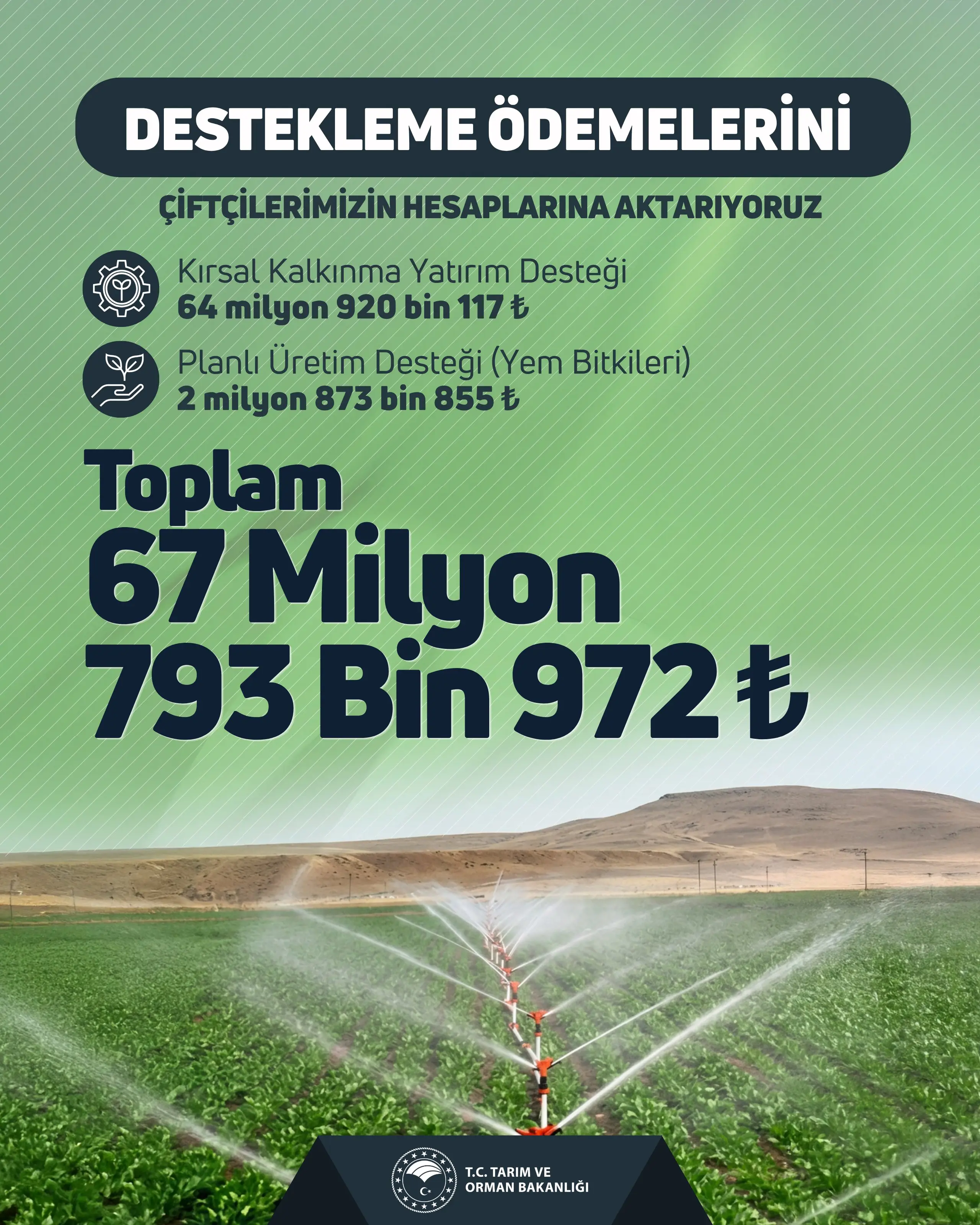 Çiftçilere 67 milyon TL tarımsal destek ödemesi