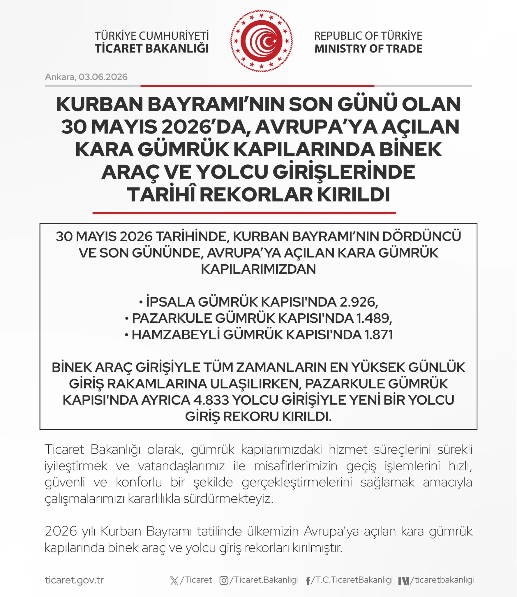 Kurban Bayramı'nda Sınır Kapılarında Rekor Girişler