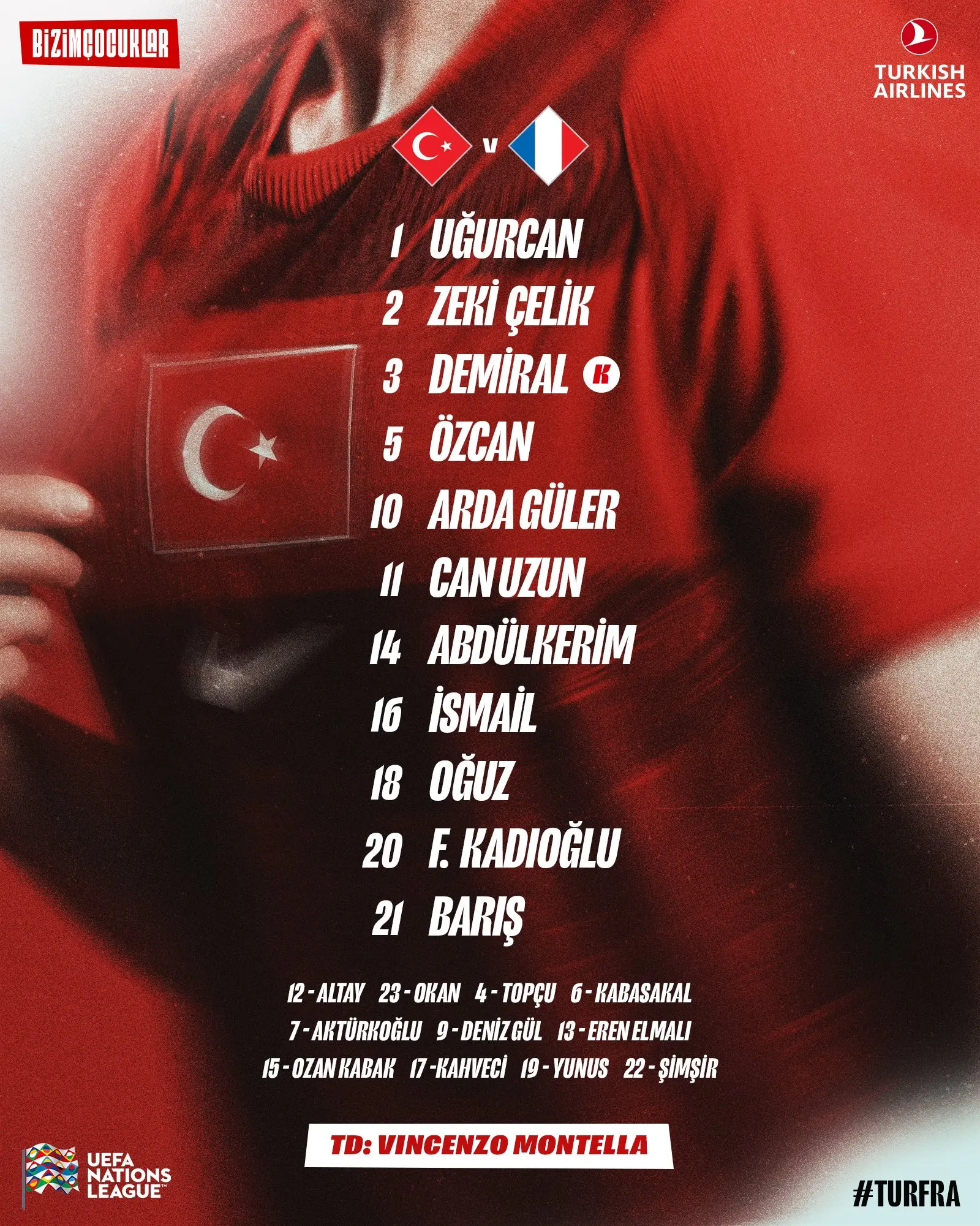 A Milli Takım'ın Fransa Maçı Kadrosu Açıklandı