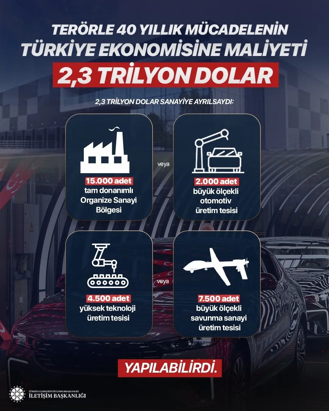 Ulusal dayanışma güçlü ekonomi için temel