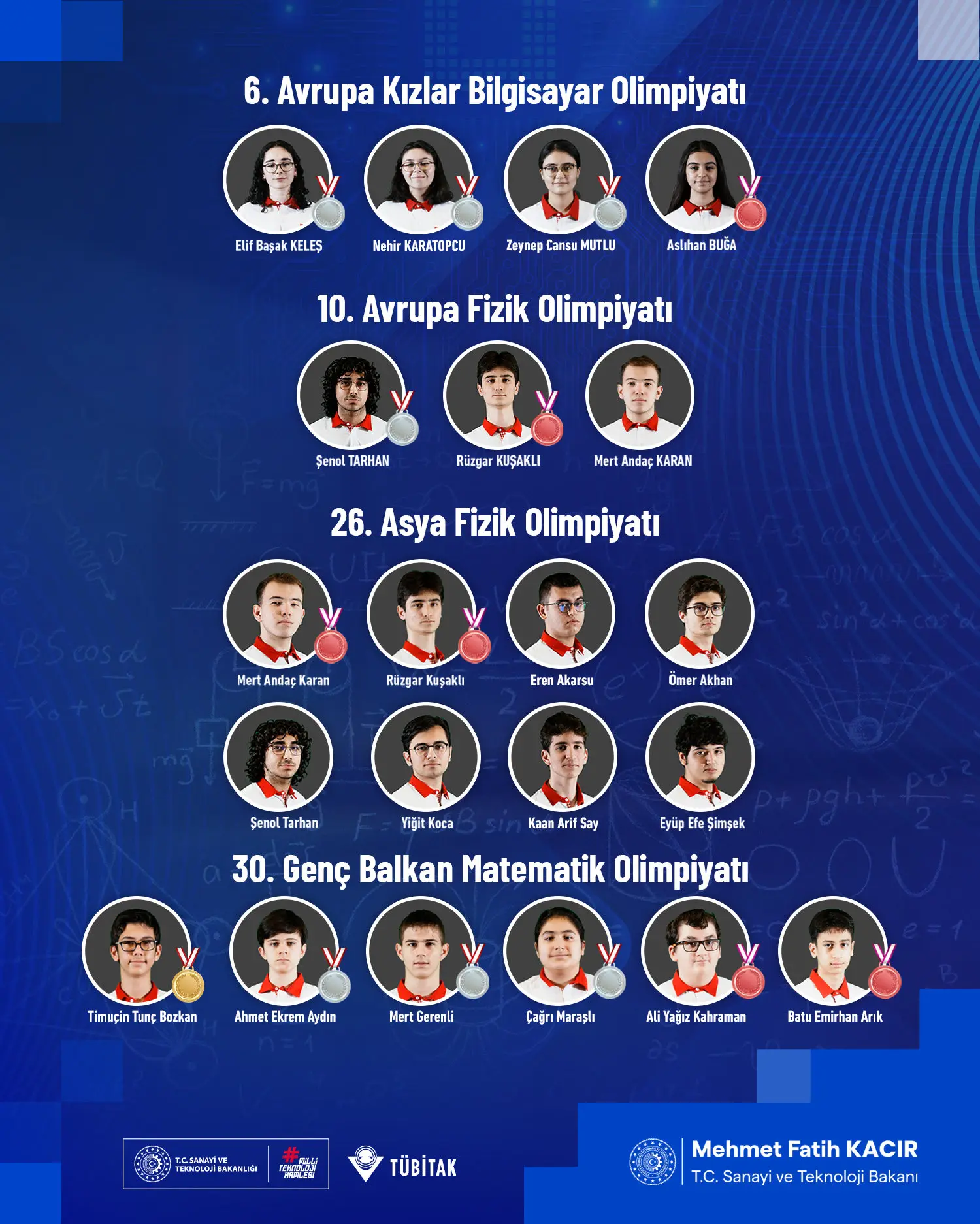 Türk öğrenciler uluslararası bilim olimpiyatlarında başarı elde etti