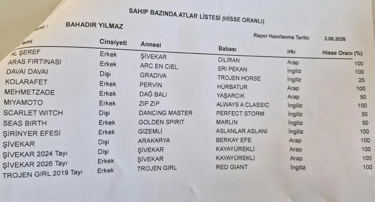 İzmir'de yolsuzluk operasyonunda dikkat çeken ayrıntı