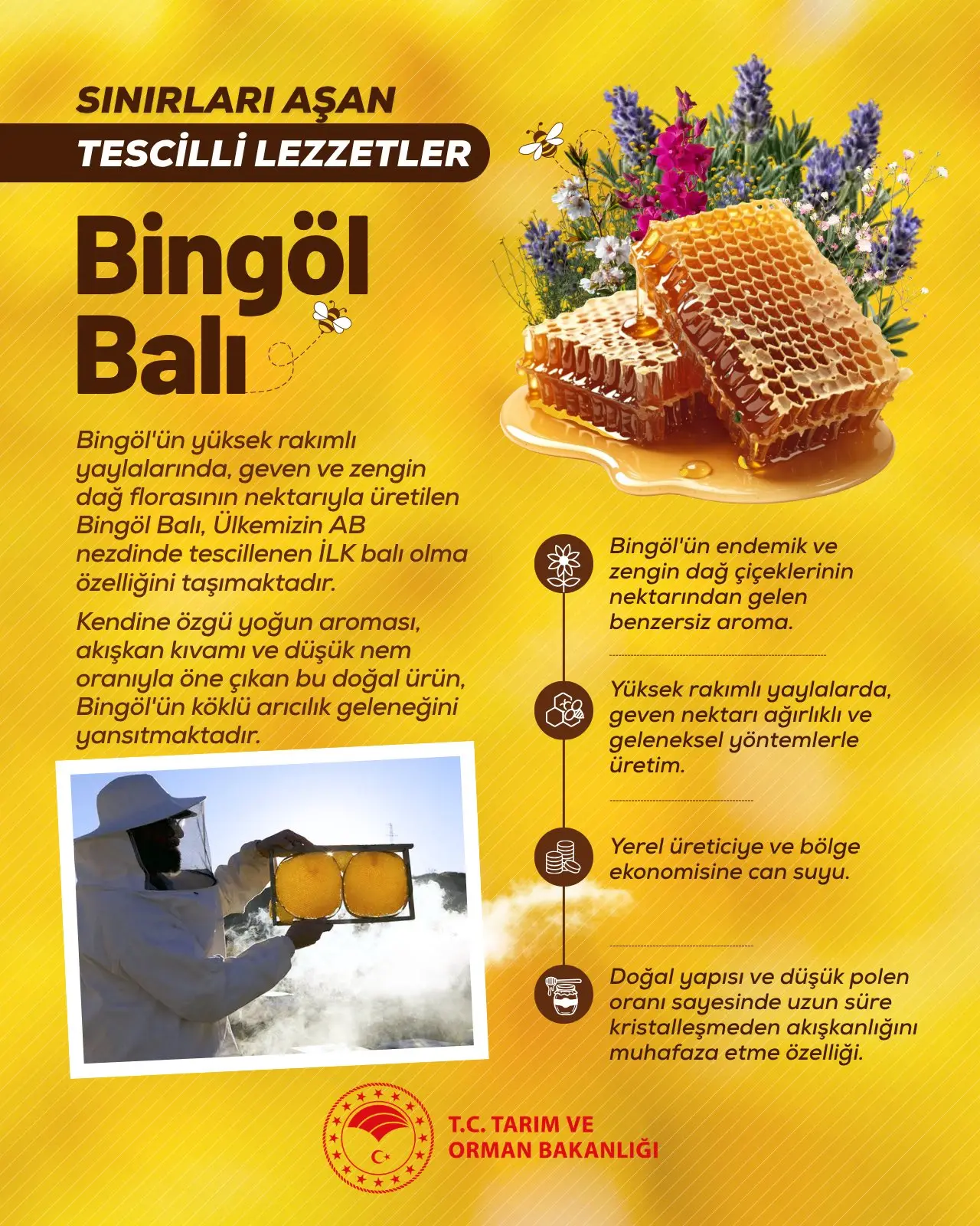 Bingöl Balı, AB'den tescil aldı