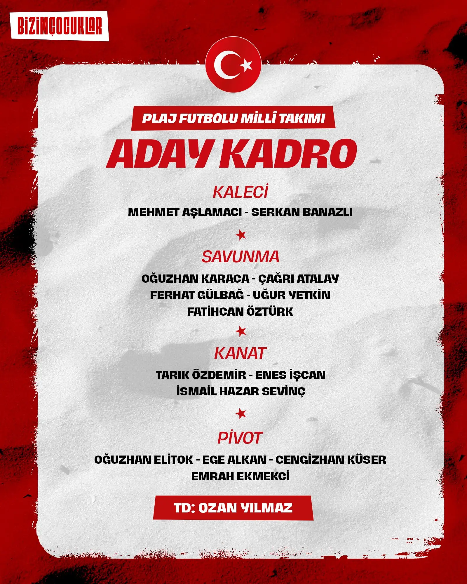U21 Futbol Takımı'nın Avrupa A Ligi kadrosu açıklandı