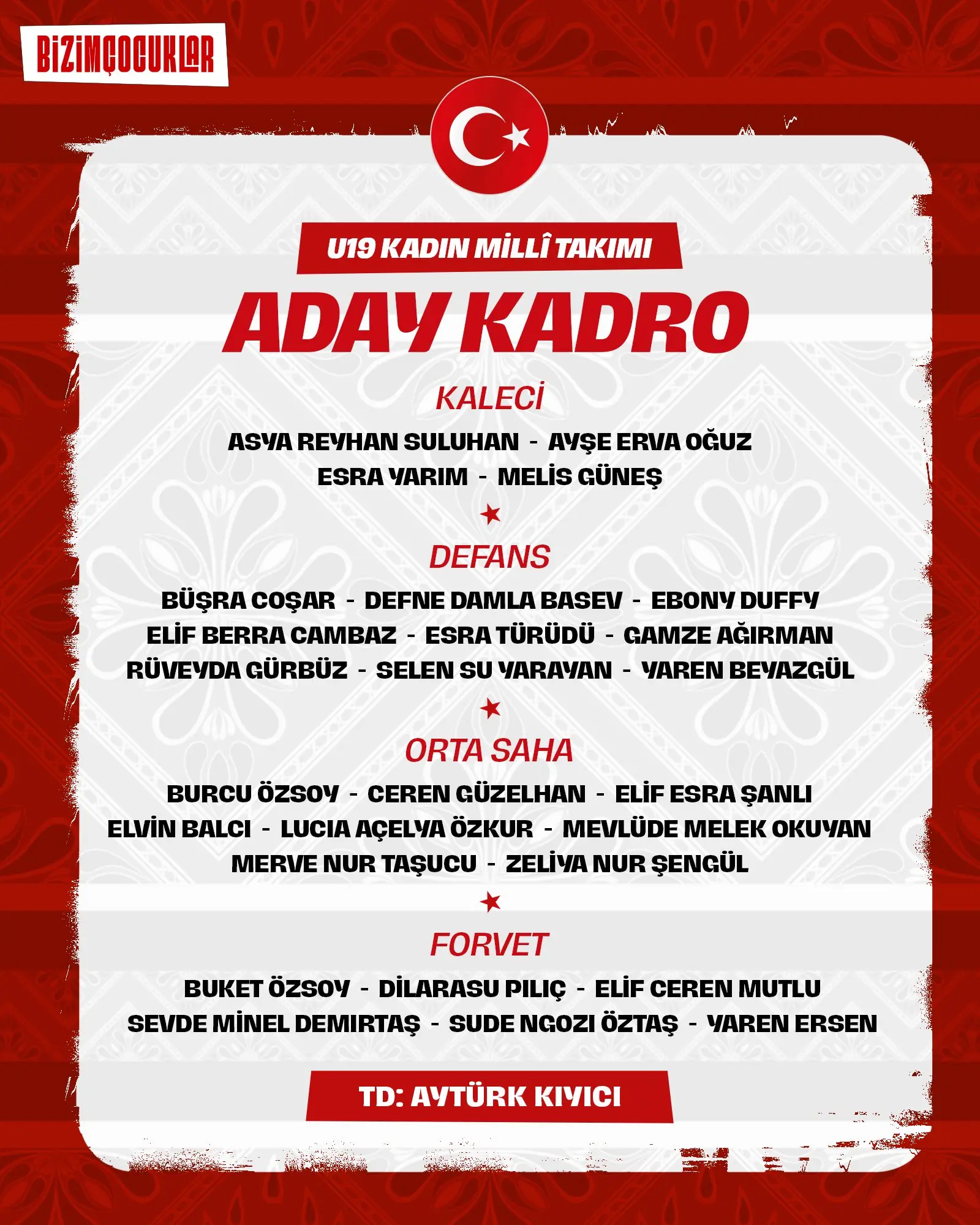 U19 Kadın Milli Takımı kamp kadrosu açıklandı