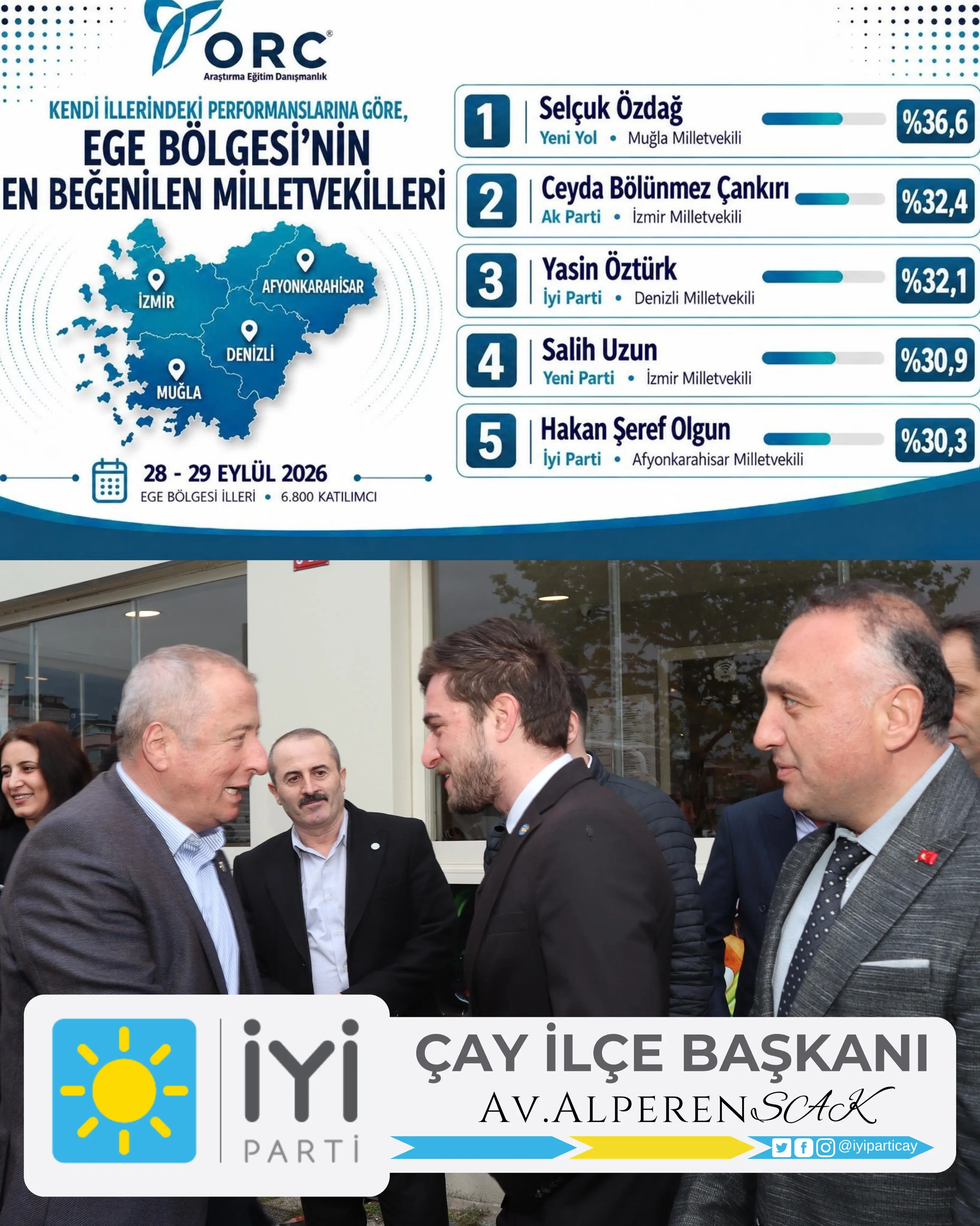 Hakan Şeref Olgun, Ege'nin En Beğenilen Milletvekilleri Arasında