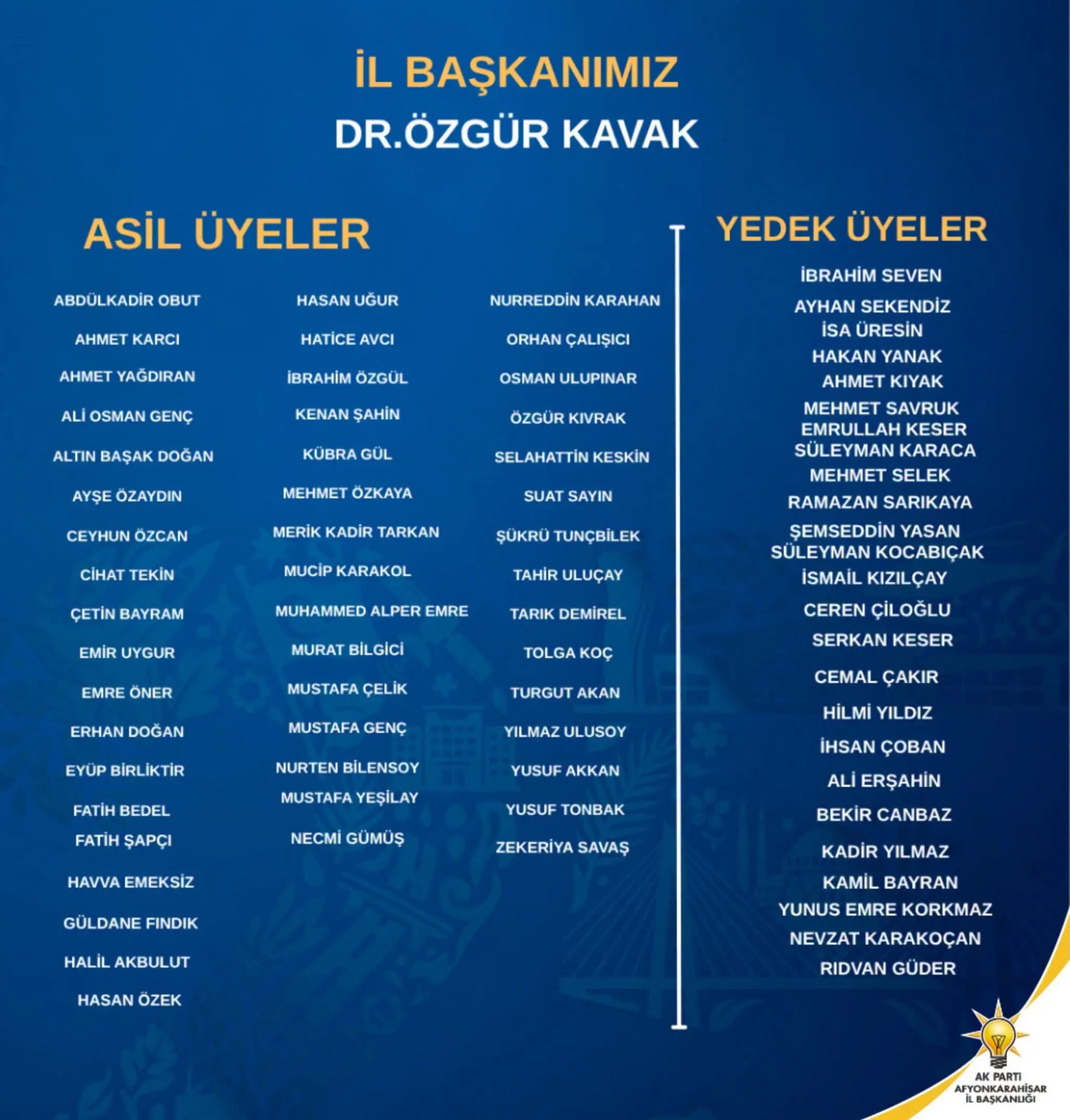 AK Parti Afyonkarahisar'da yeni yönetim kurulu belirlendi