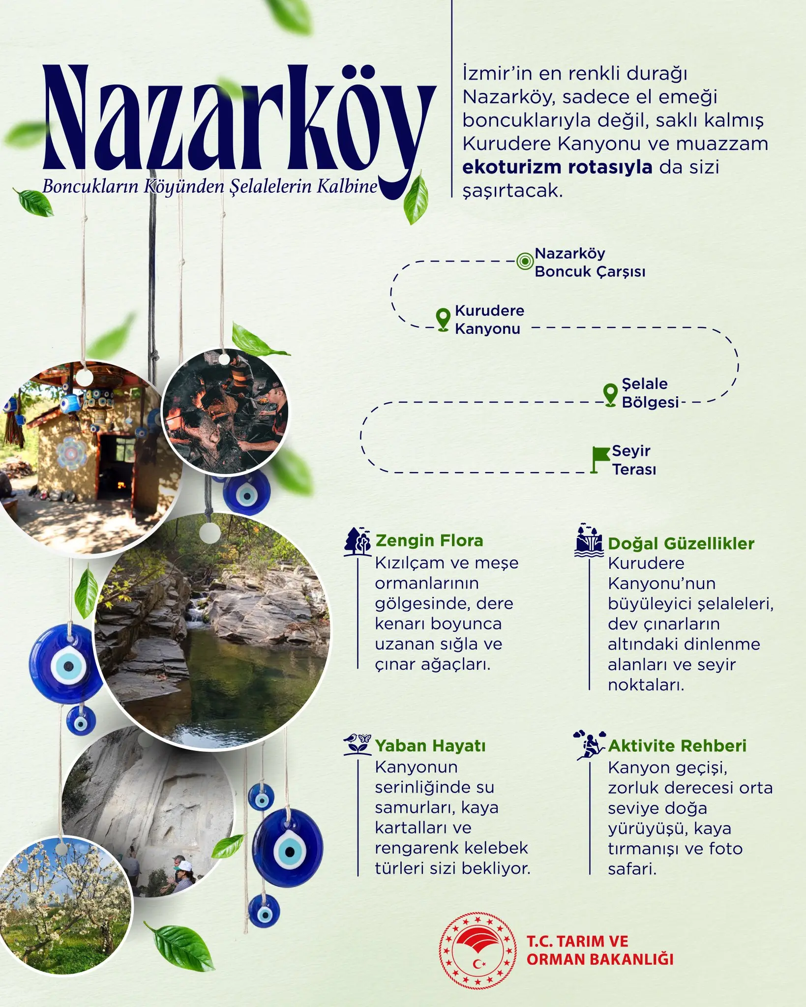 Nazarköy'de Ekoturizm ve Doğal Güzellikler