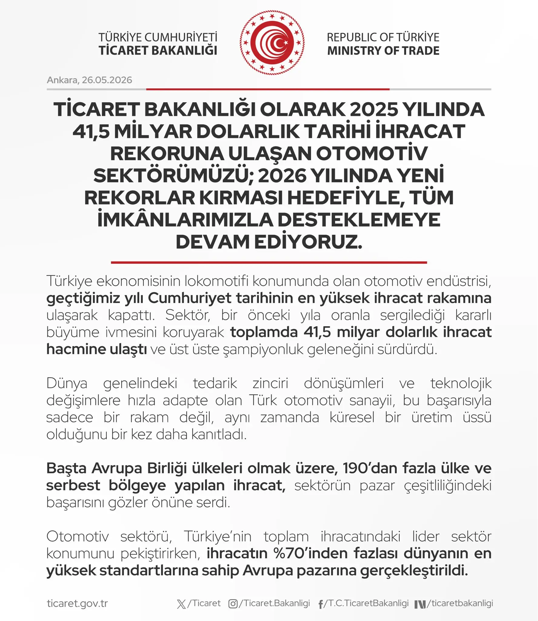 2025’te otomotiv sektörü 41.5 milyar dolar ihracat yaptı