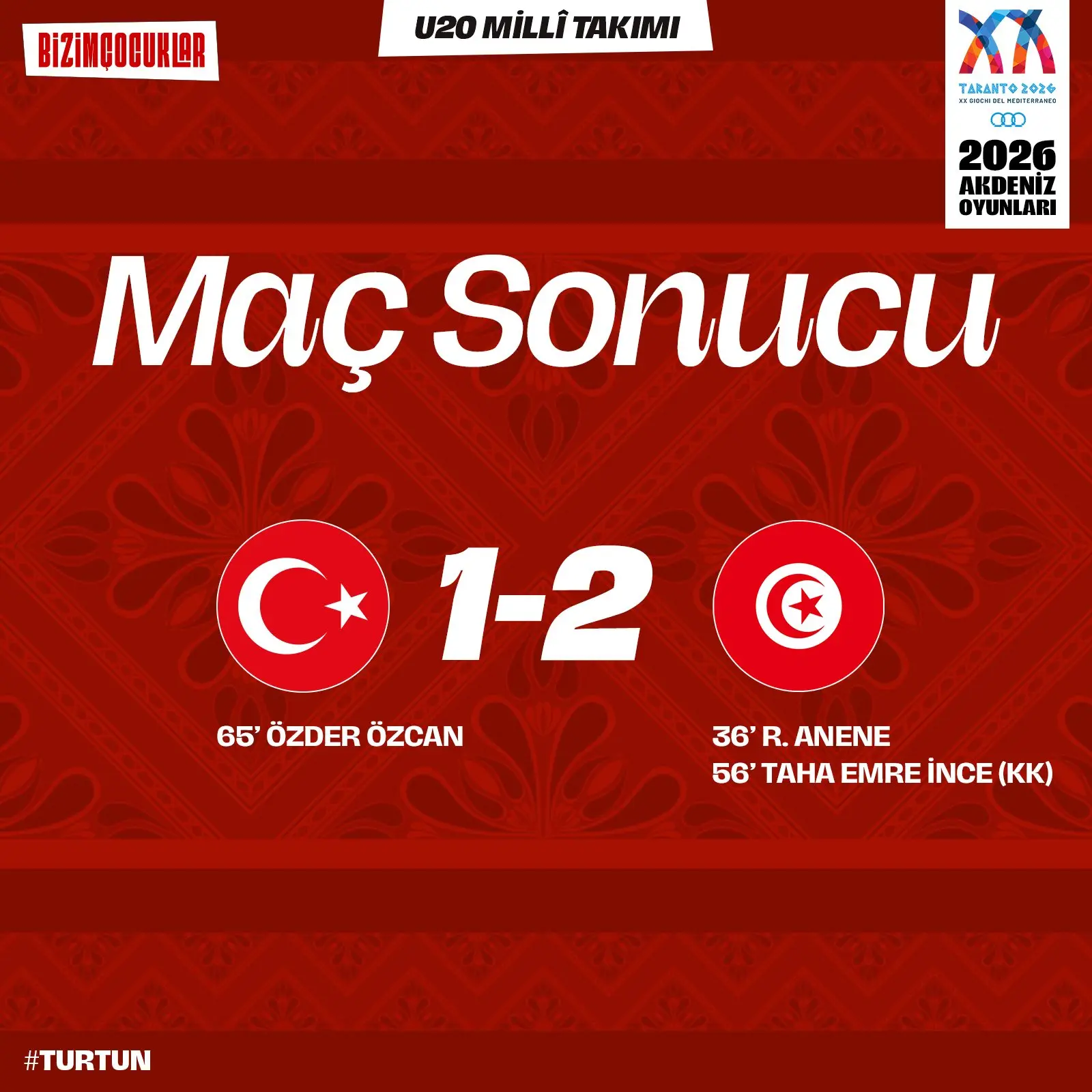 U20 Milli Takım, Tunus'a 2-1 mağlup oldu