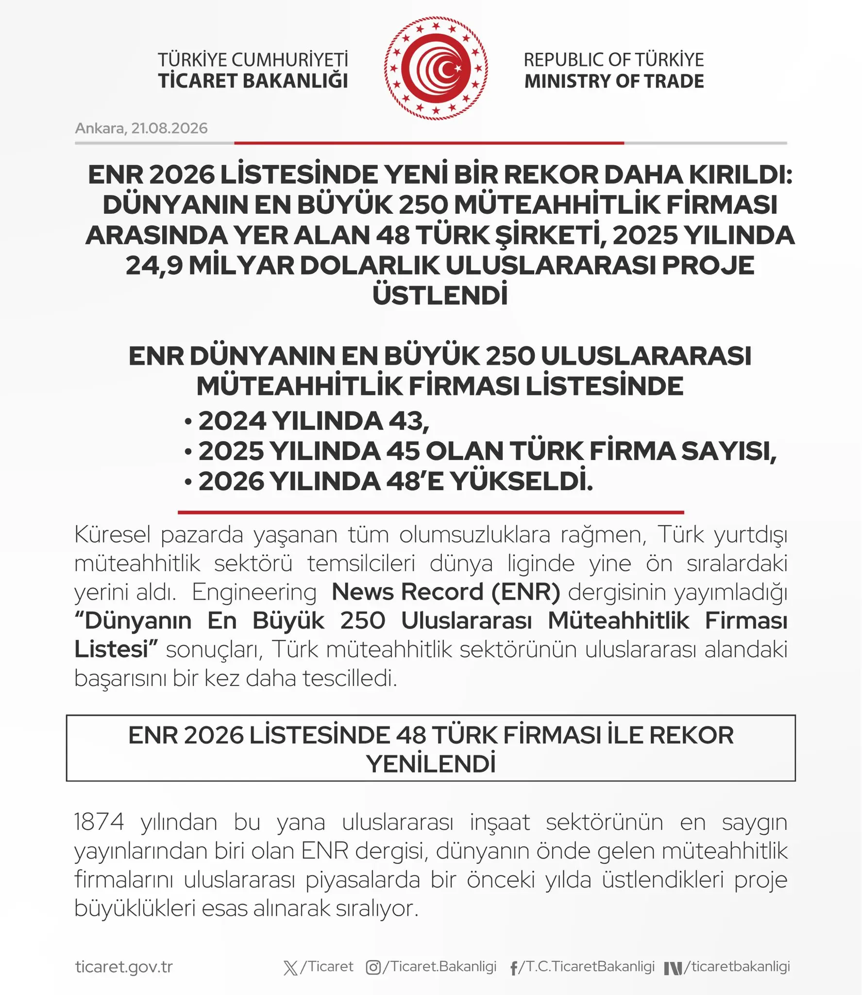 Türk şirketleri uluslararası projelerde önemli başarılar elde etti