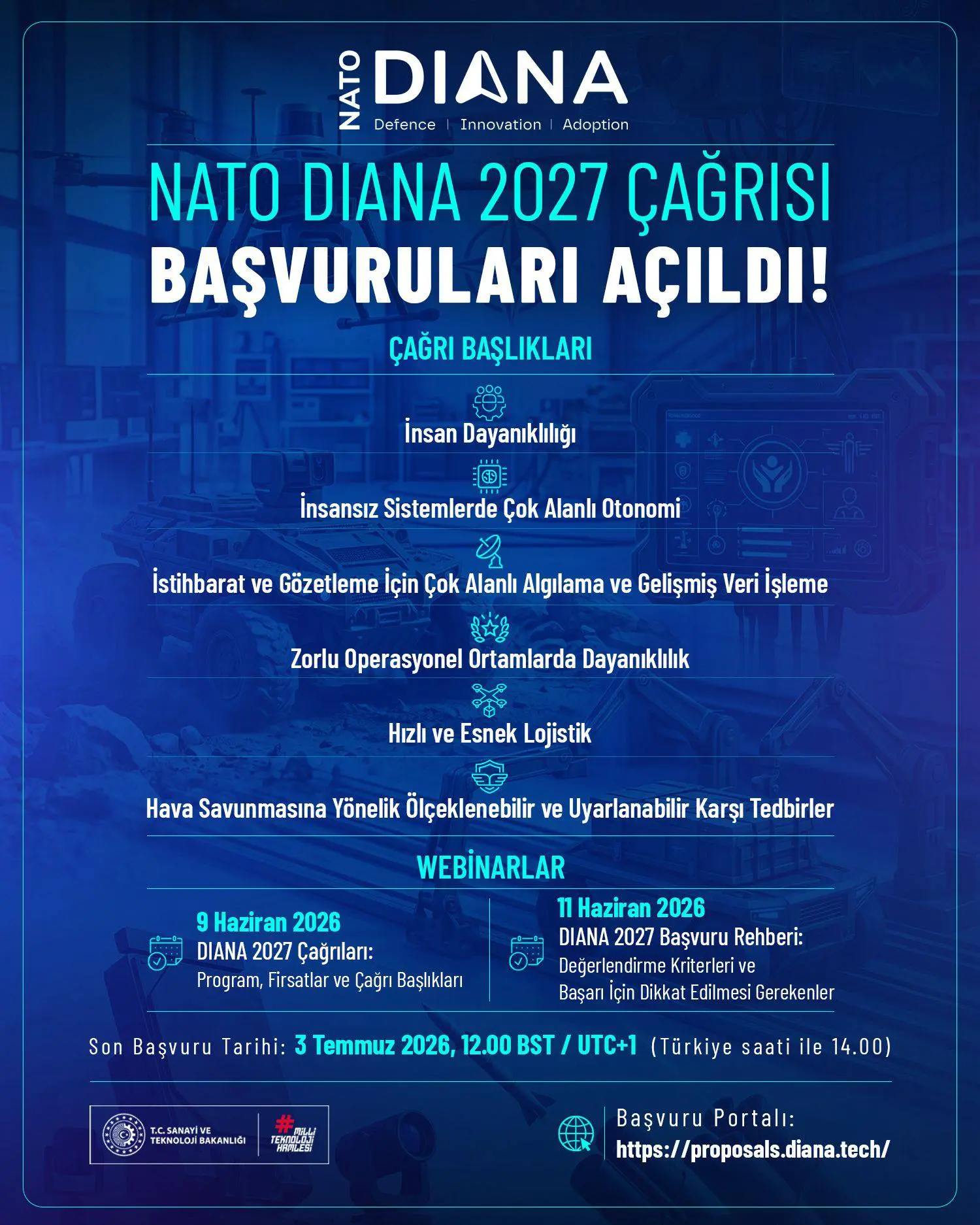 NATO DIANA Programı 2027 başvuru süreci başladı