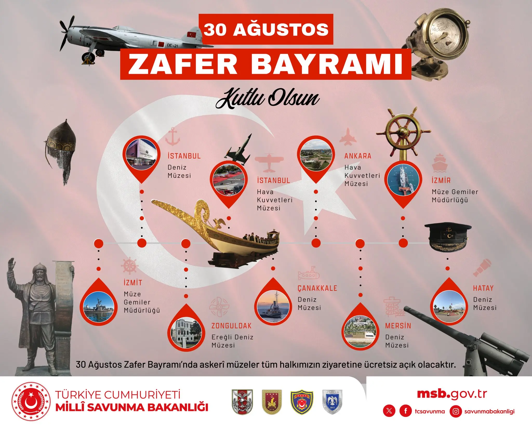 Zafer Bayramı'nda Askeri Müzeler Ücretsiz Ziyarete Açık