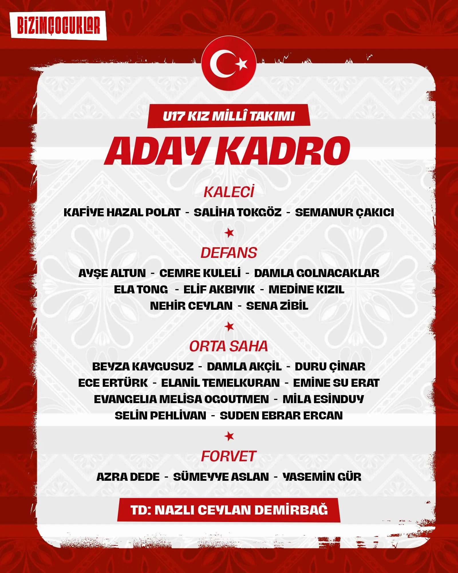 U17 Kız Millî Takım'ın hazırlık kampı kadrosu açıklandı