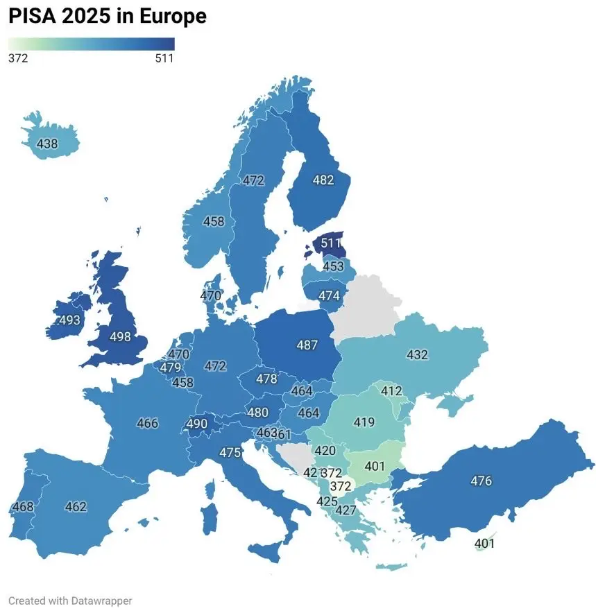 Türkiye, PISA 2025'te OECD'de önemli ilerleme kaydetti