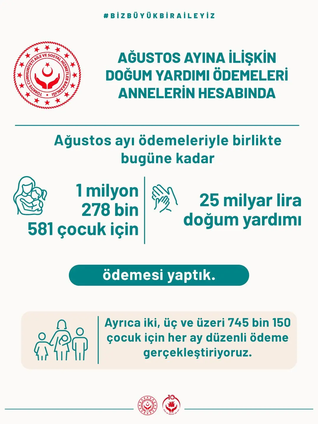 Ağustos doğum destek ödemeleri annelere yapıldı