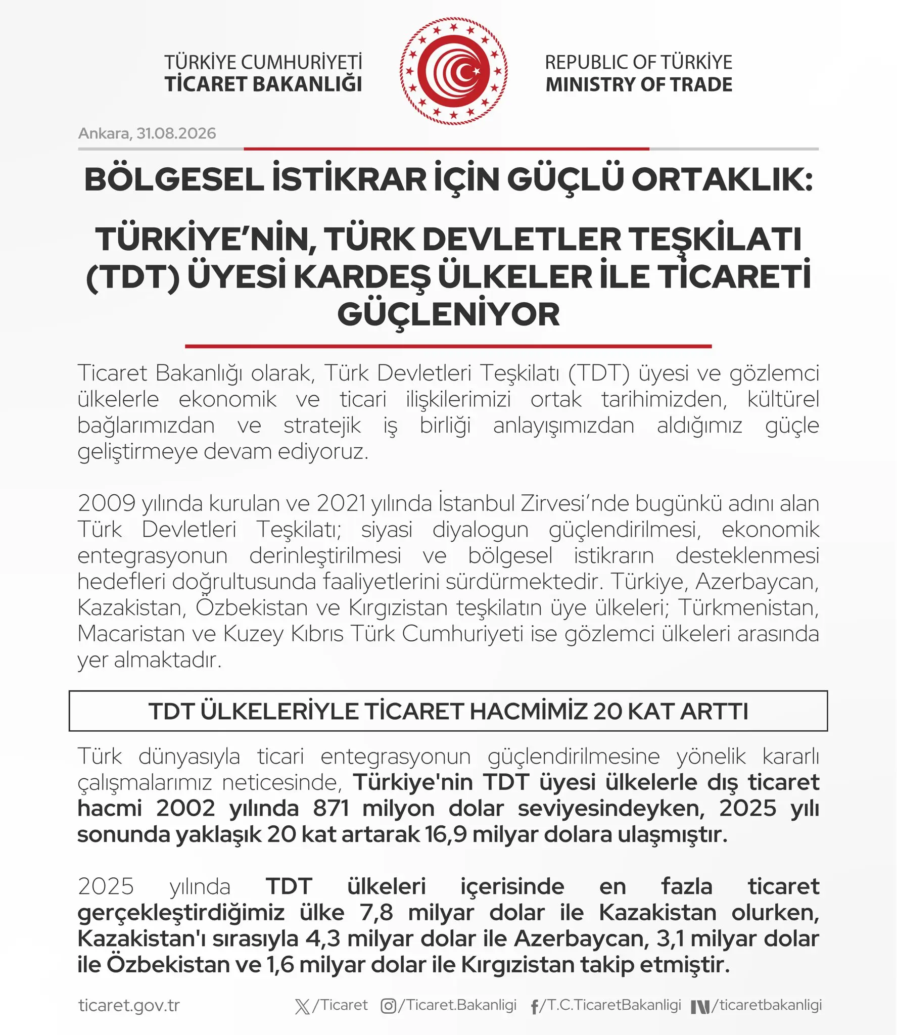 Türkiye'nin OTS Ülkeleri ile Ticaret Güçleniyor