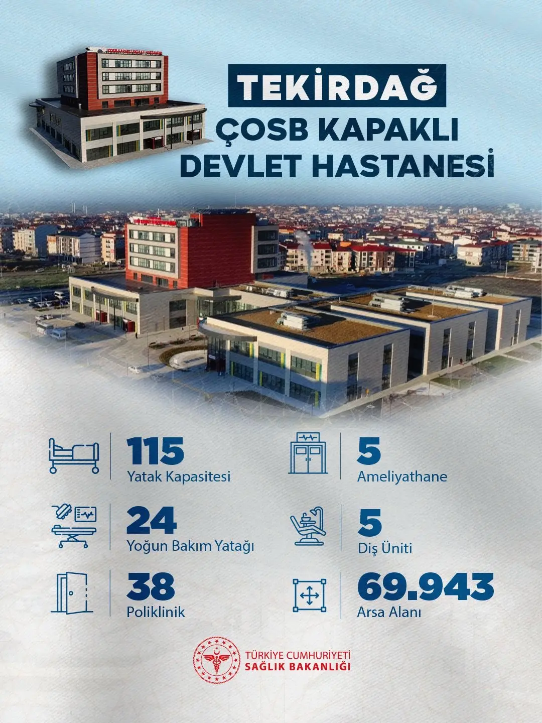 ÇOSB Kapaklı Devlet Hastanesi Açıldı