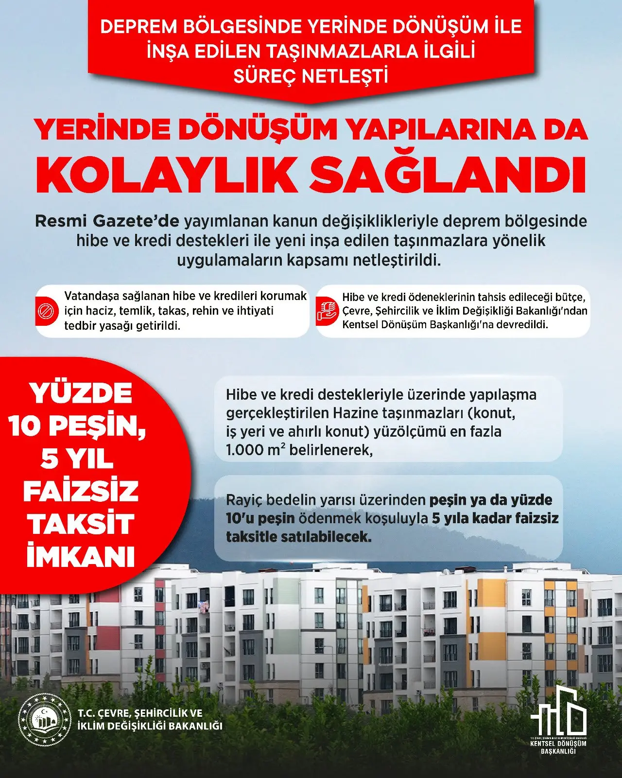 Deprem Bölgesinde Yerinde Dönüşüm Düzenlemeleri