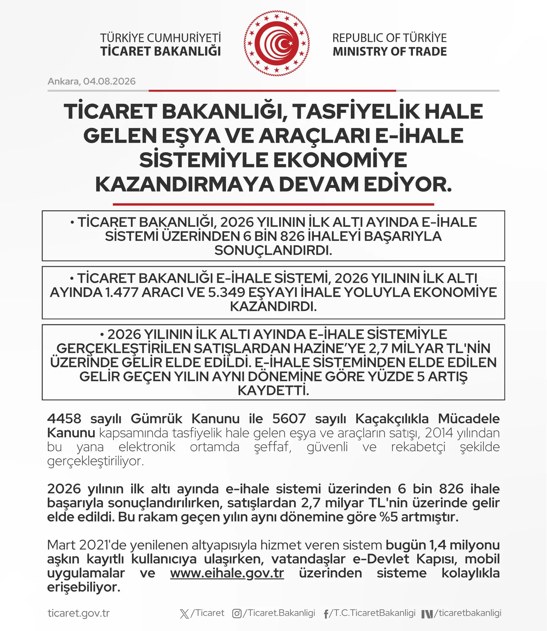 Ticaret Bakanlığı e-ihale ile tasfiyelik eşyaları satıyor