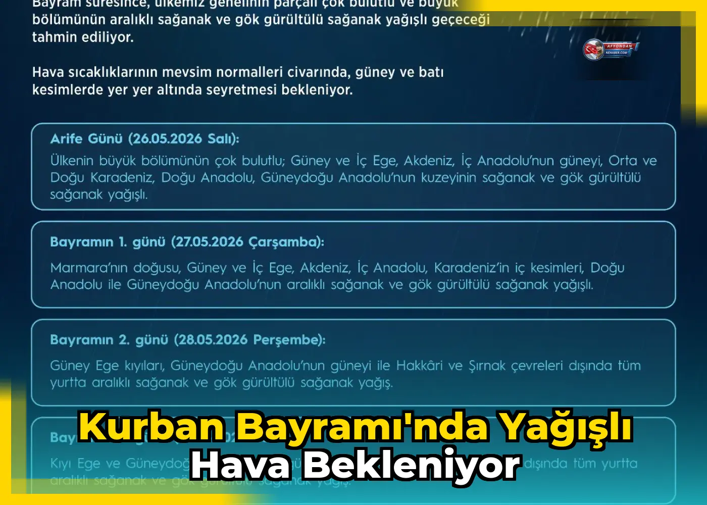 Kurban Bayramı'nda yağışlı hava bekleniyor