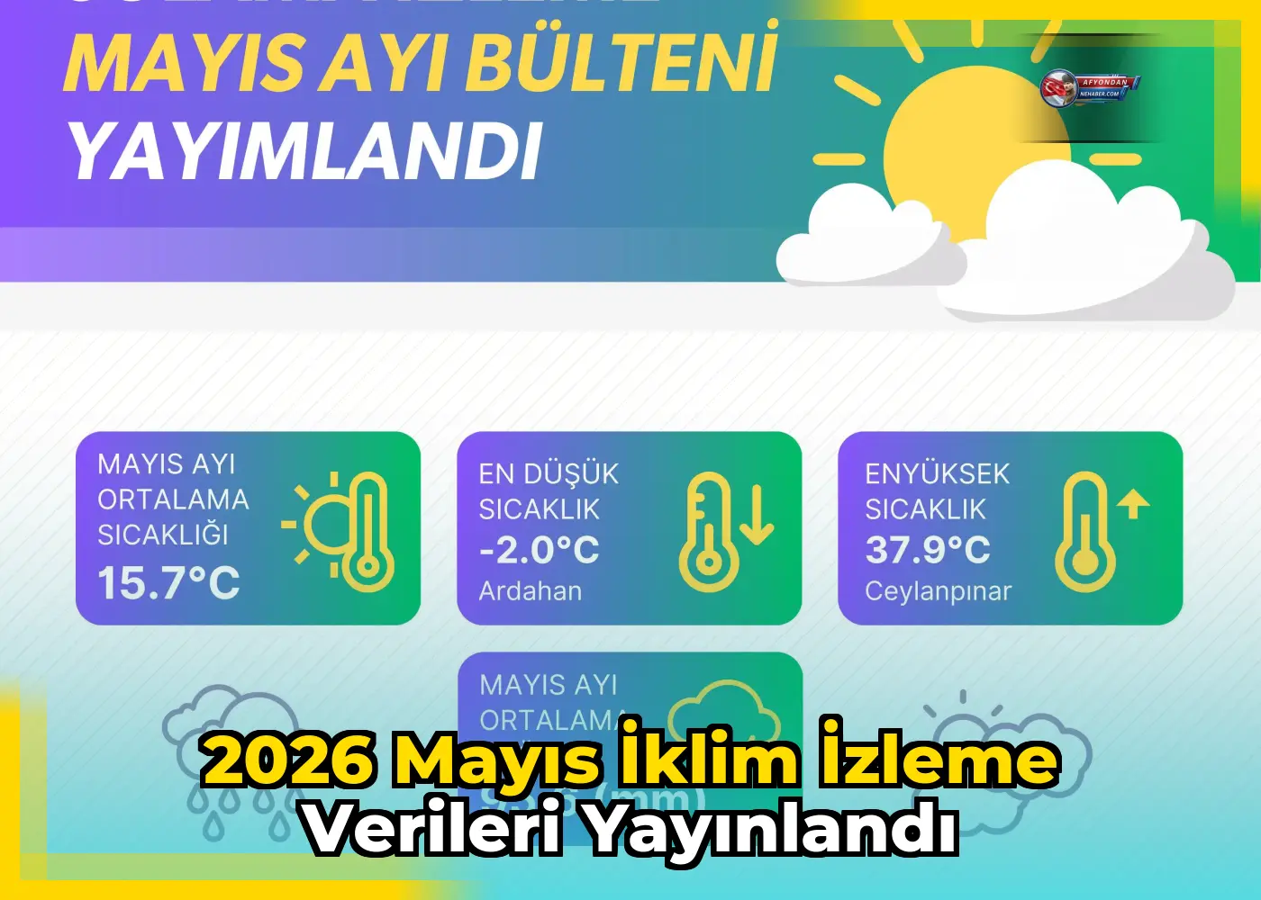 2026 Mayıs İklim İzleme Verileri Yayınlandı