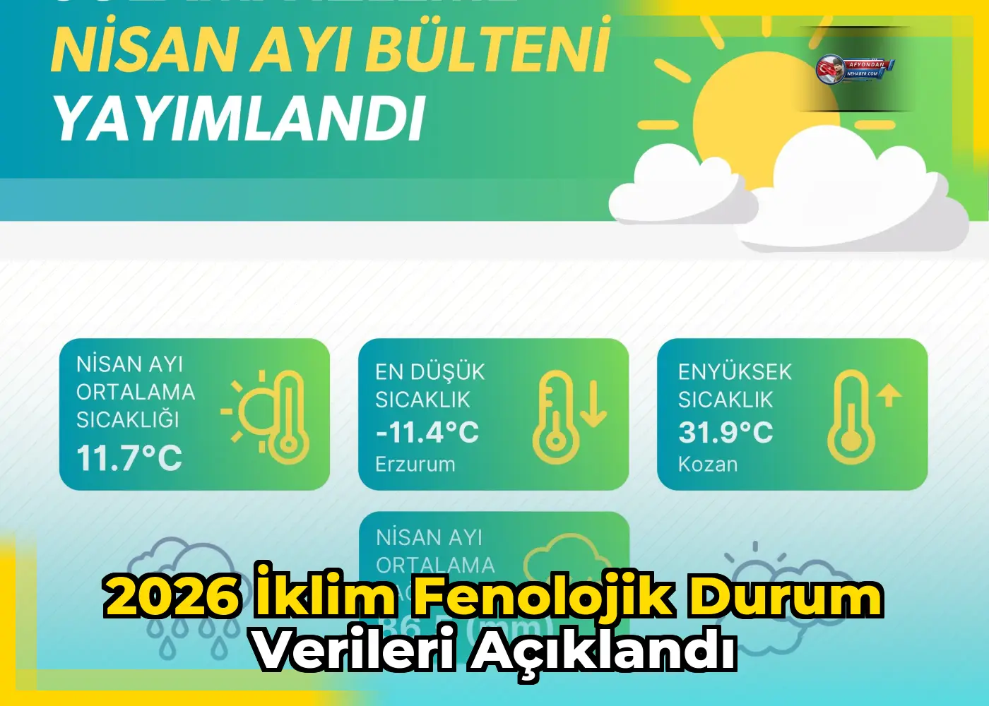 2026 İklim Fenolojik Durum Verileri Açıklandı