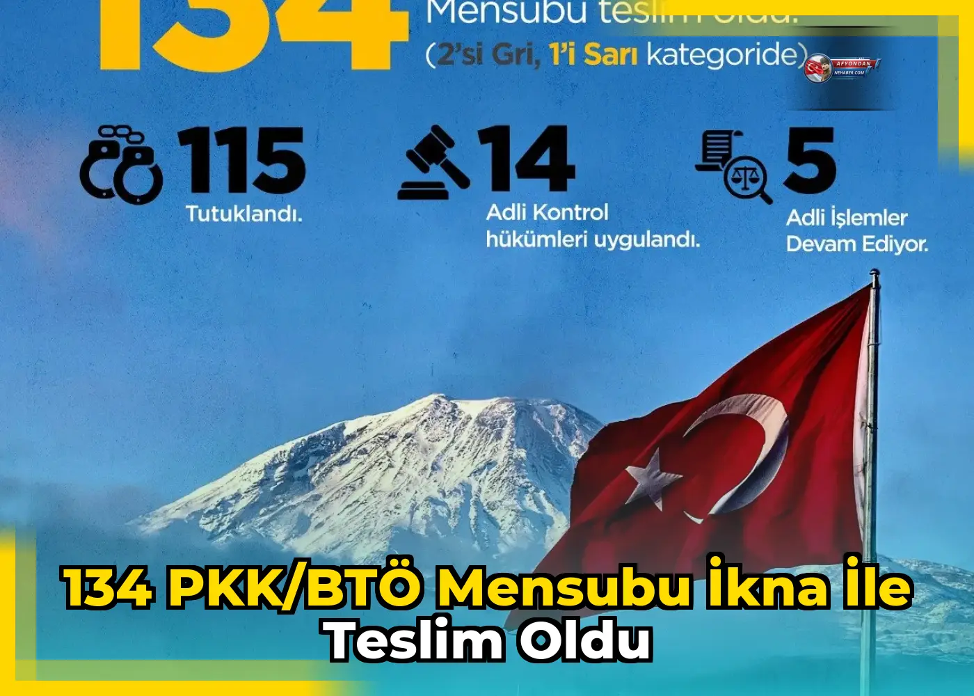 134 PKK/BTÖ mensubu ikna ile teslim oldu