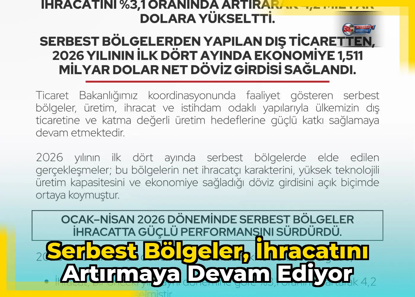 Serbest bölgeler, ihracatını artırmaya devam ediyor