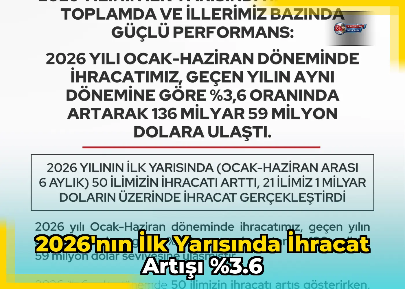 2026'nın ilk yarısında ihracat artışı %3.6