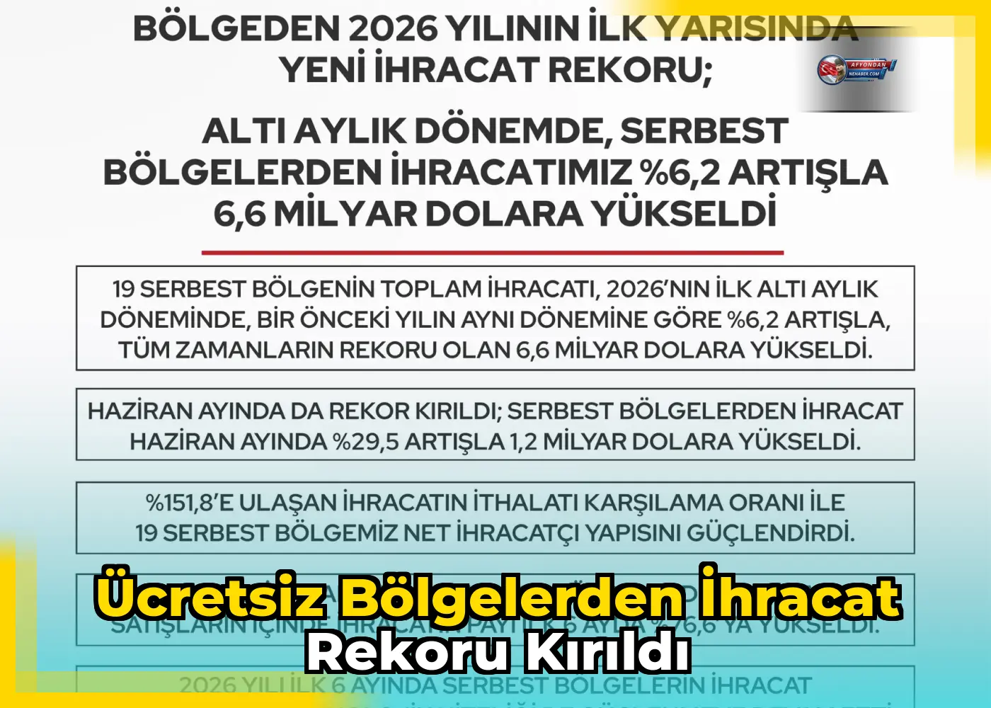 Ücretsiz bölgelerden ihracat rekoru kırıldı