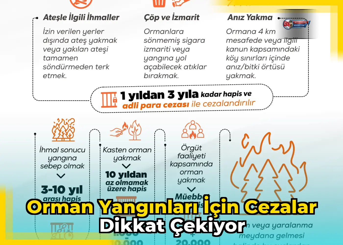 Orman yangınları için cezalar dikkat çekiyor